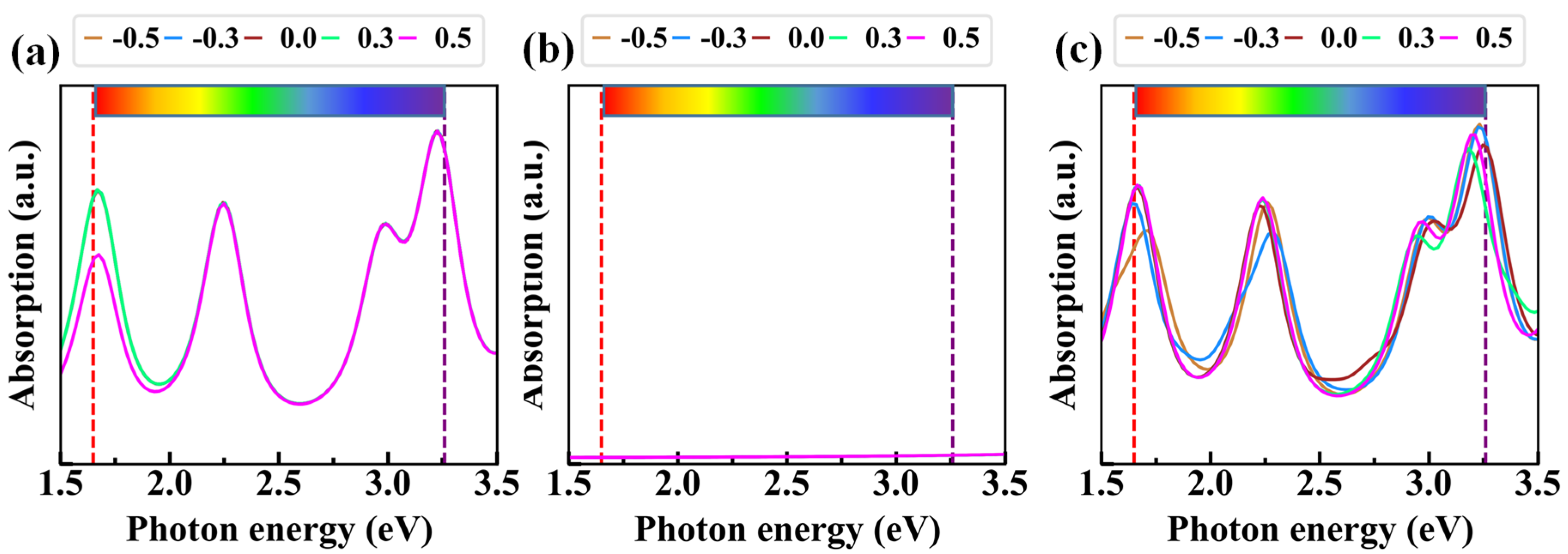 Nanomaterials 10 01794 g006 Nanomaterials 10 01794 g006