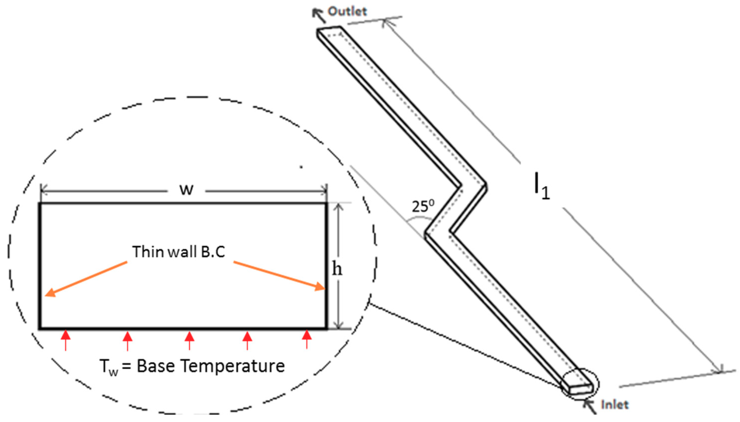 Nanomaterials 10 01796 g001