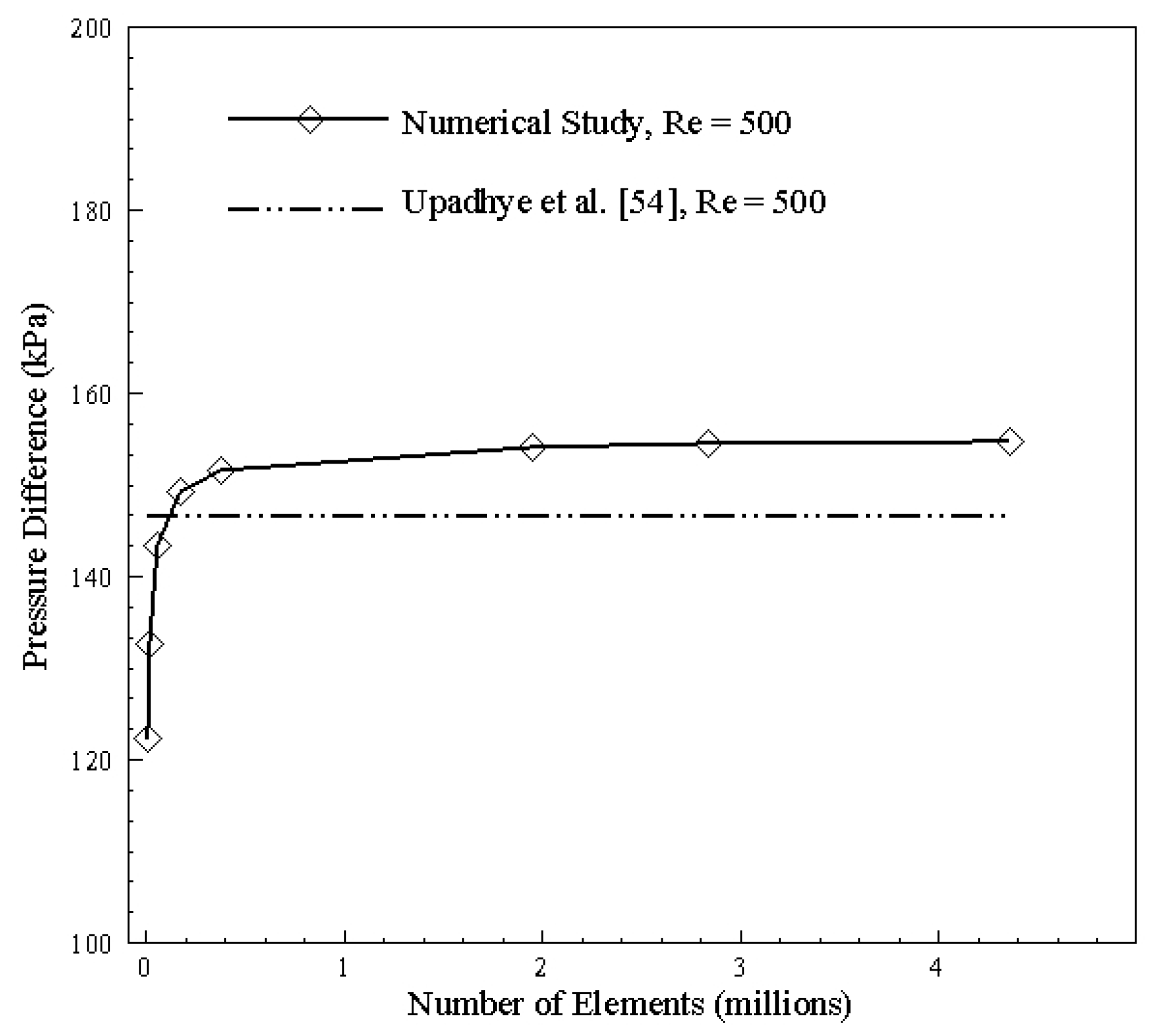 Nanomaterials 10 01796 g004