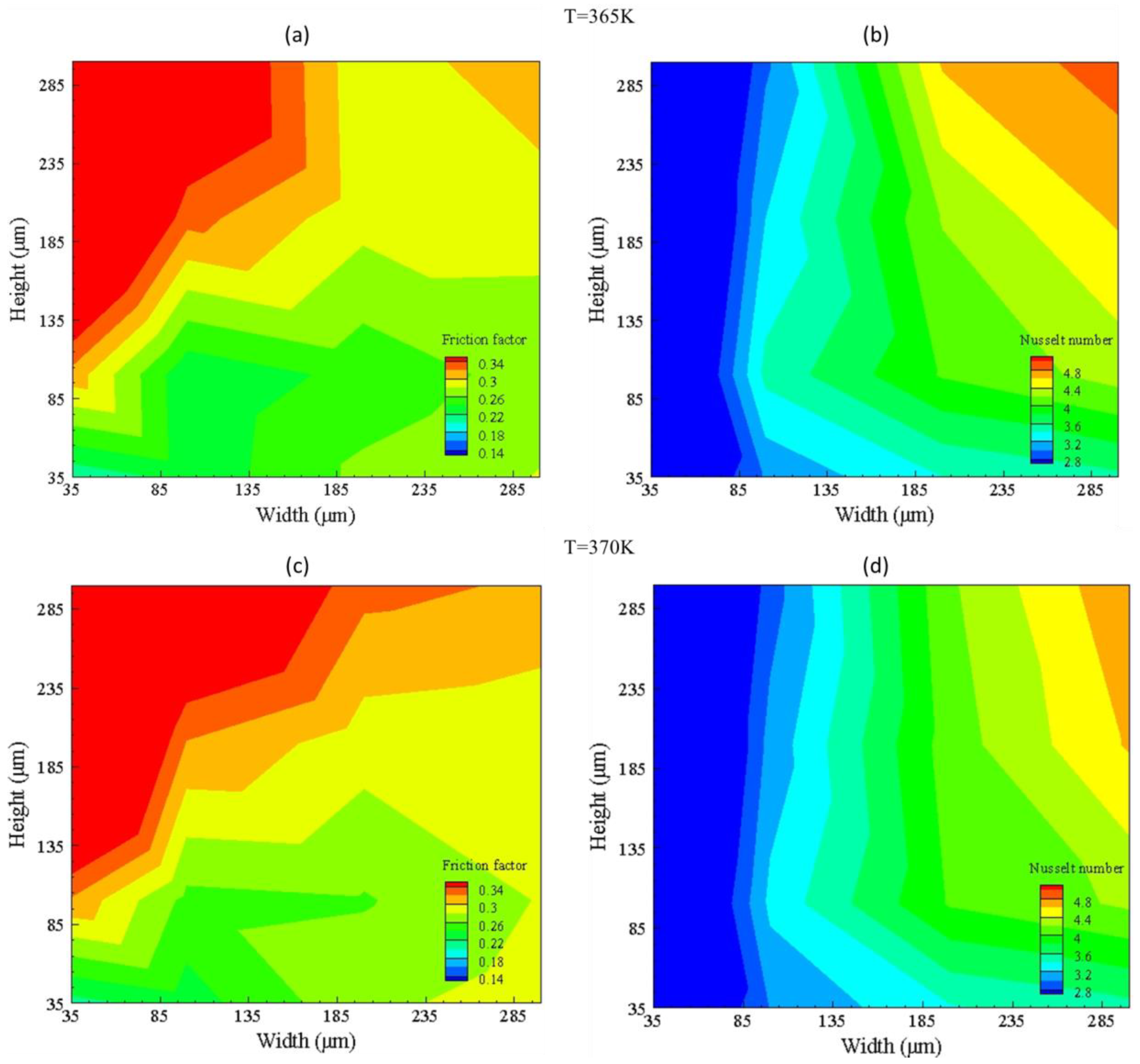 Nanomaterials 10 01796 g012