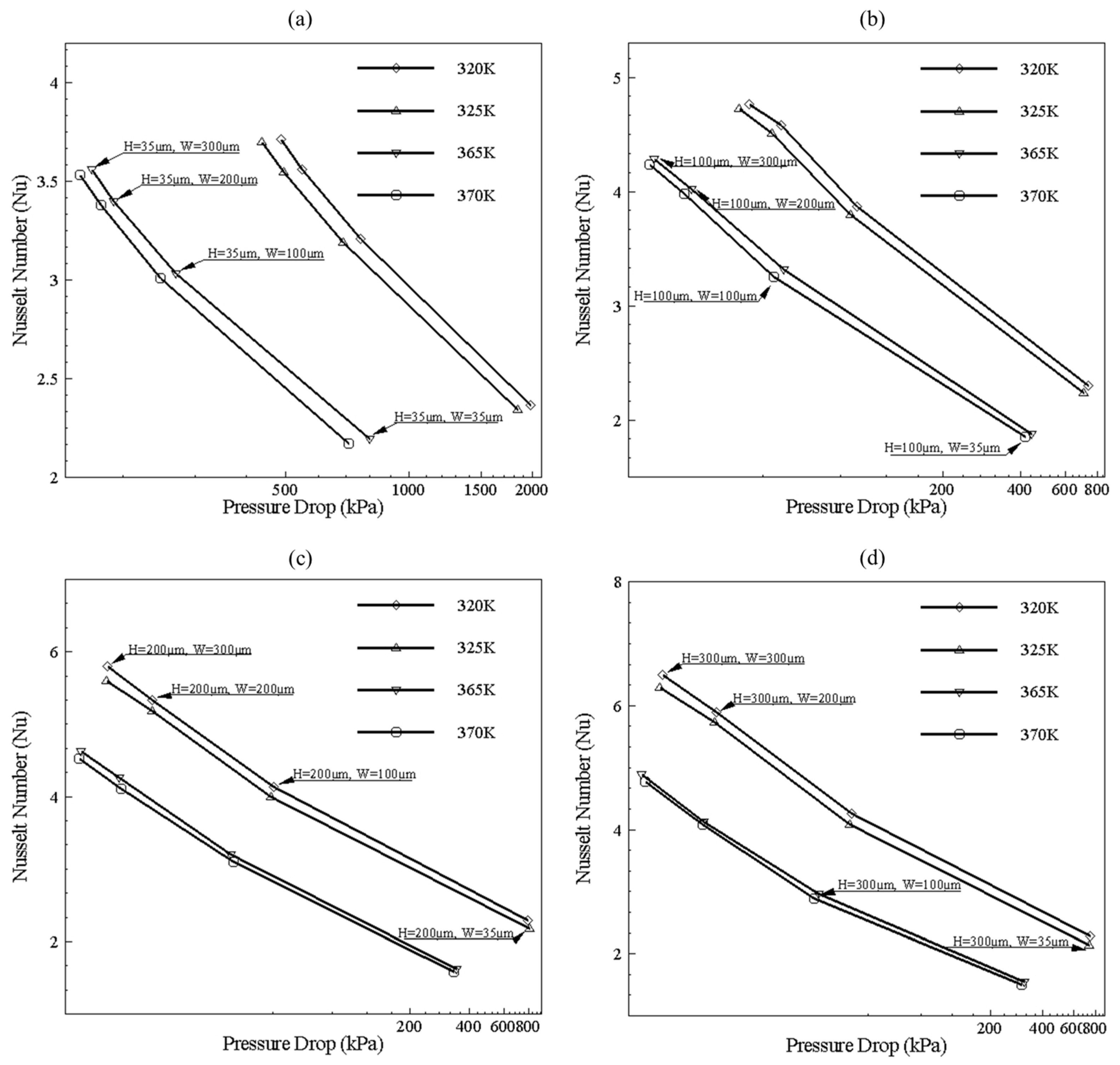 Nanomaterials 10 01796 g014