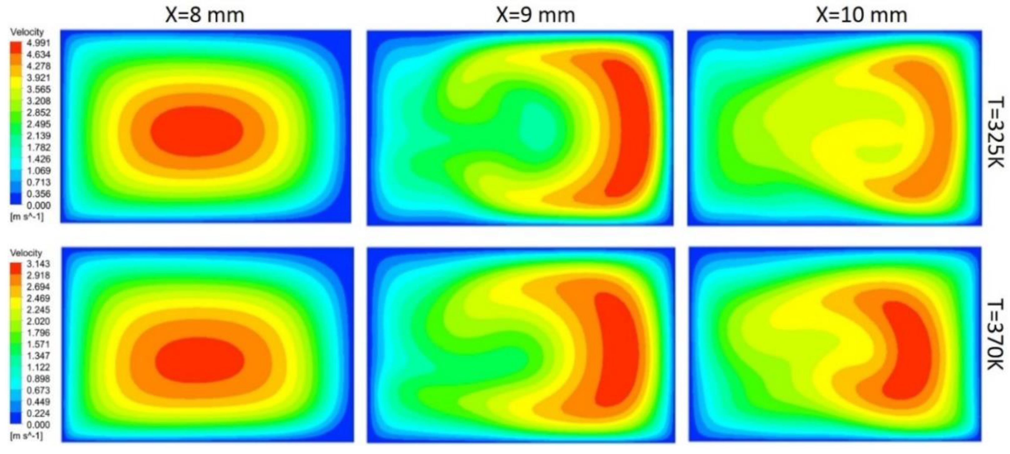 Nanomaterials 10 01796 g018