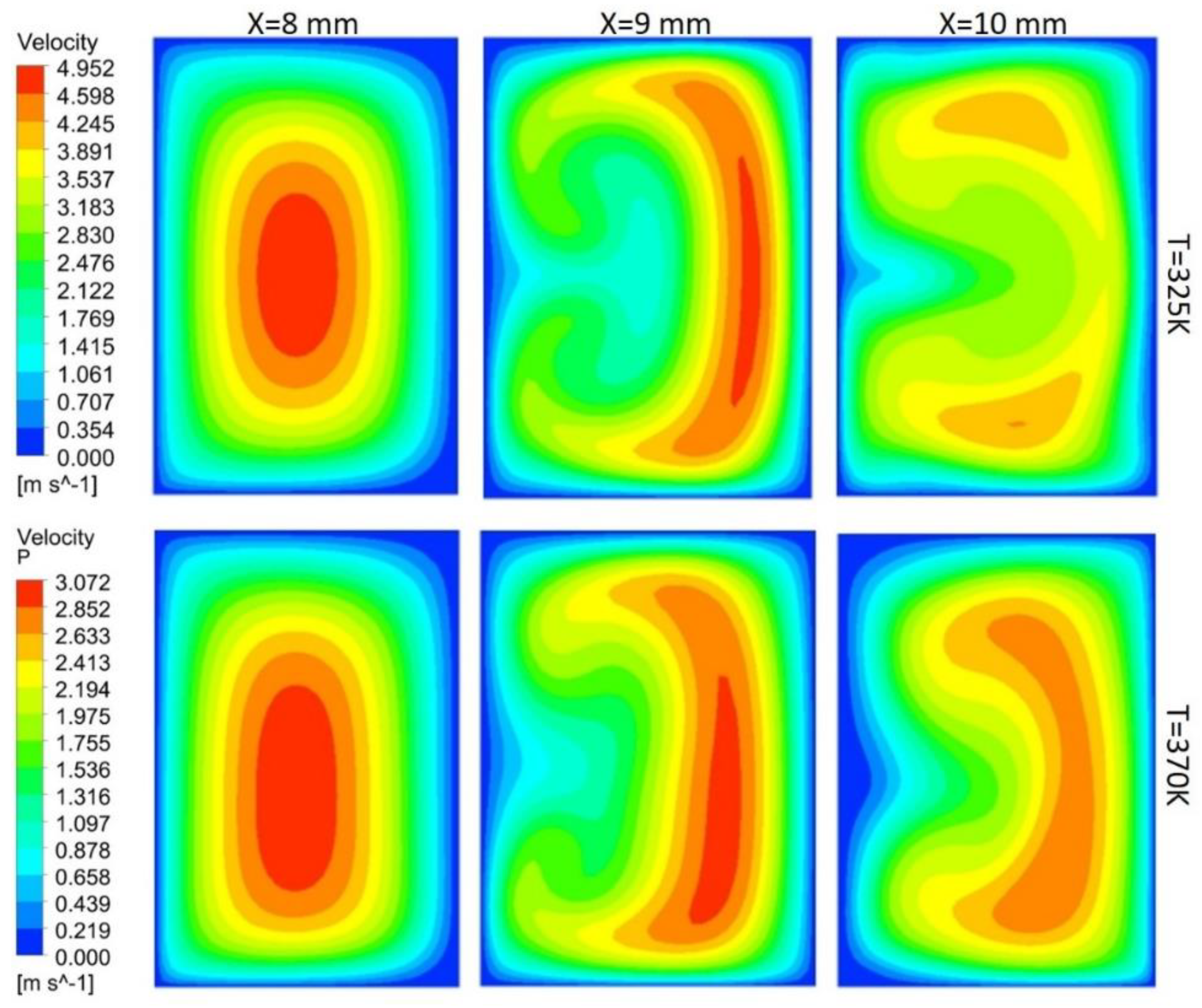 Nanomaterials 10 01796 g019