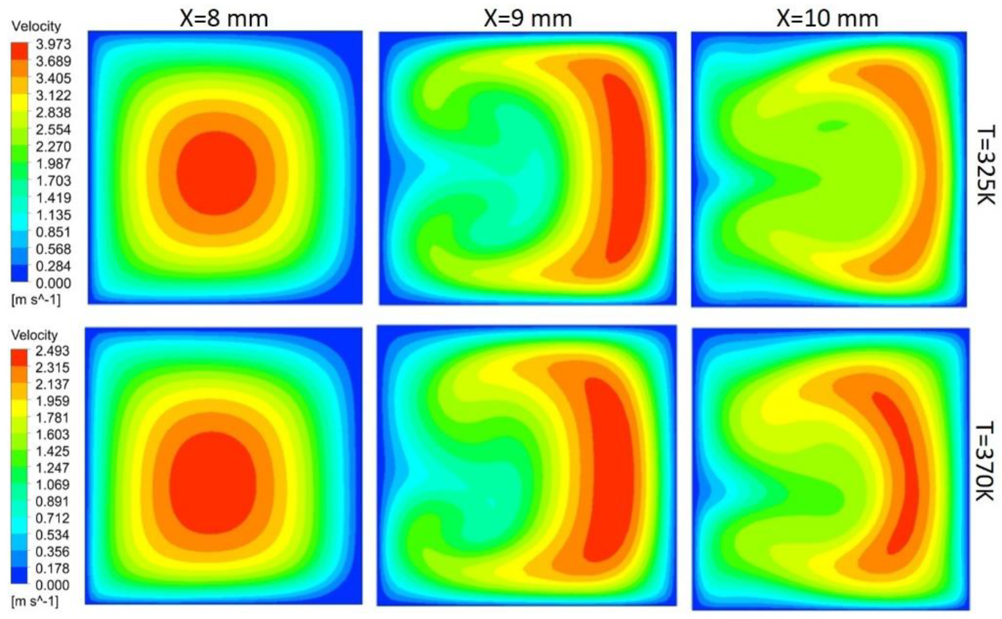 Nanomaterials 10 01796 g020