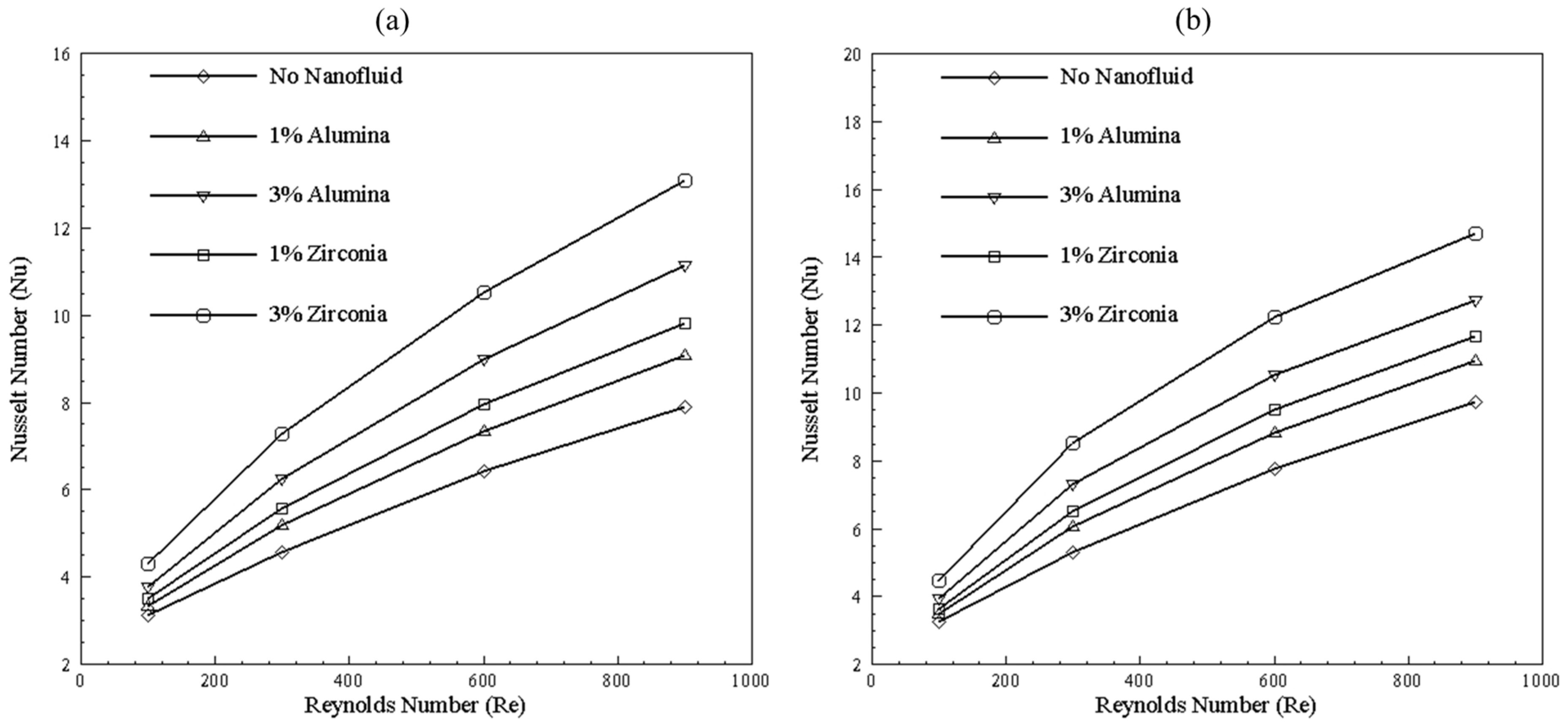 Nanomaterials 10 01796 g023
