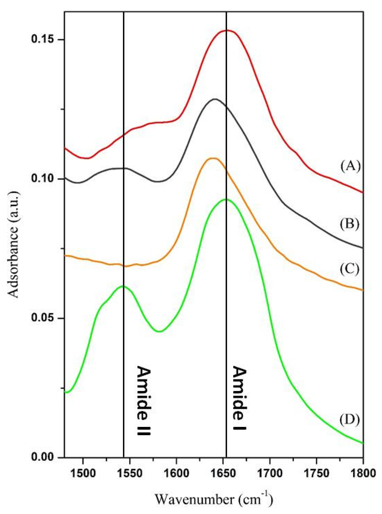 Nanomaterials 10 01799 g004 Nanomaterials 10 01799 g004