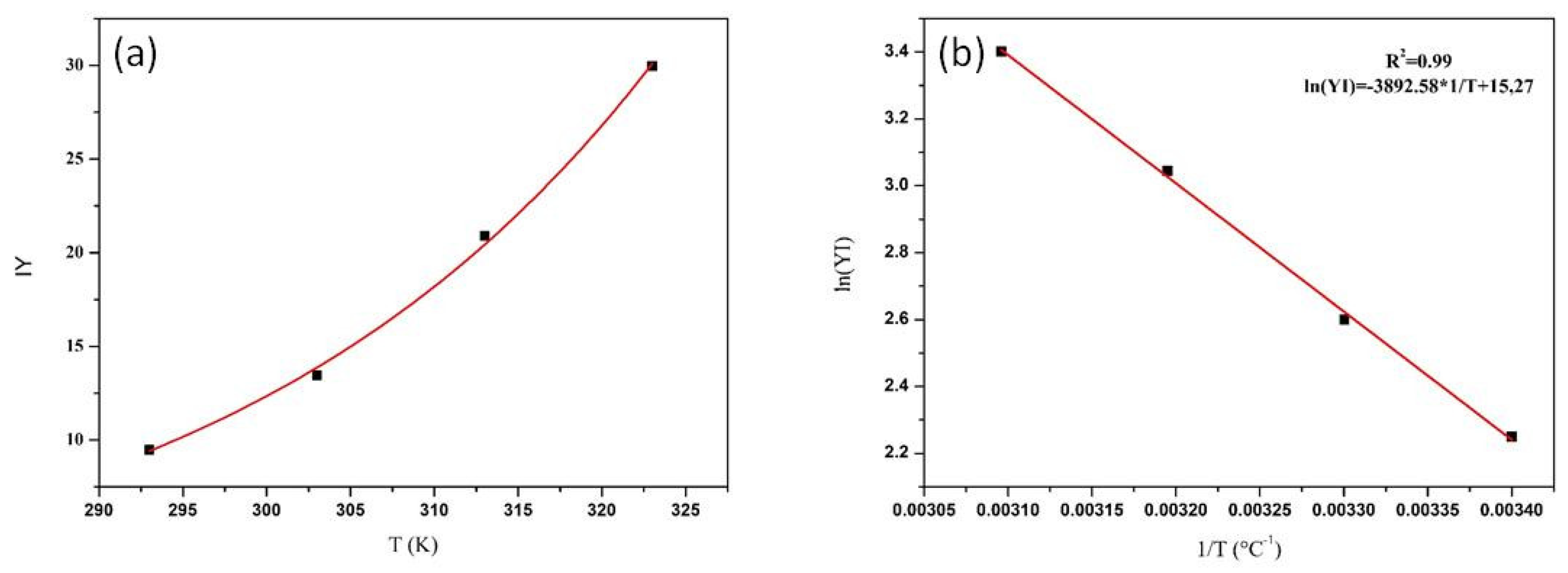 Nanomaterials 10 01799 g006 Nanomaterials 10 01799 g006