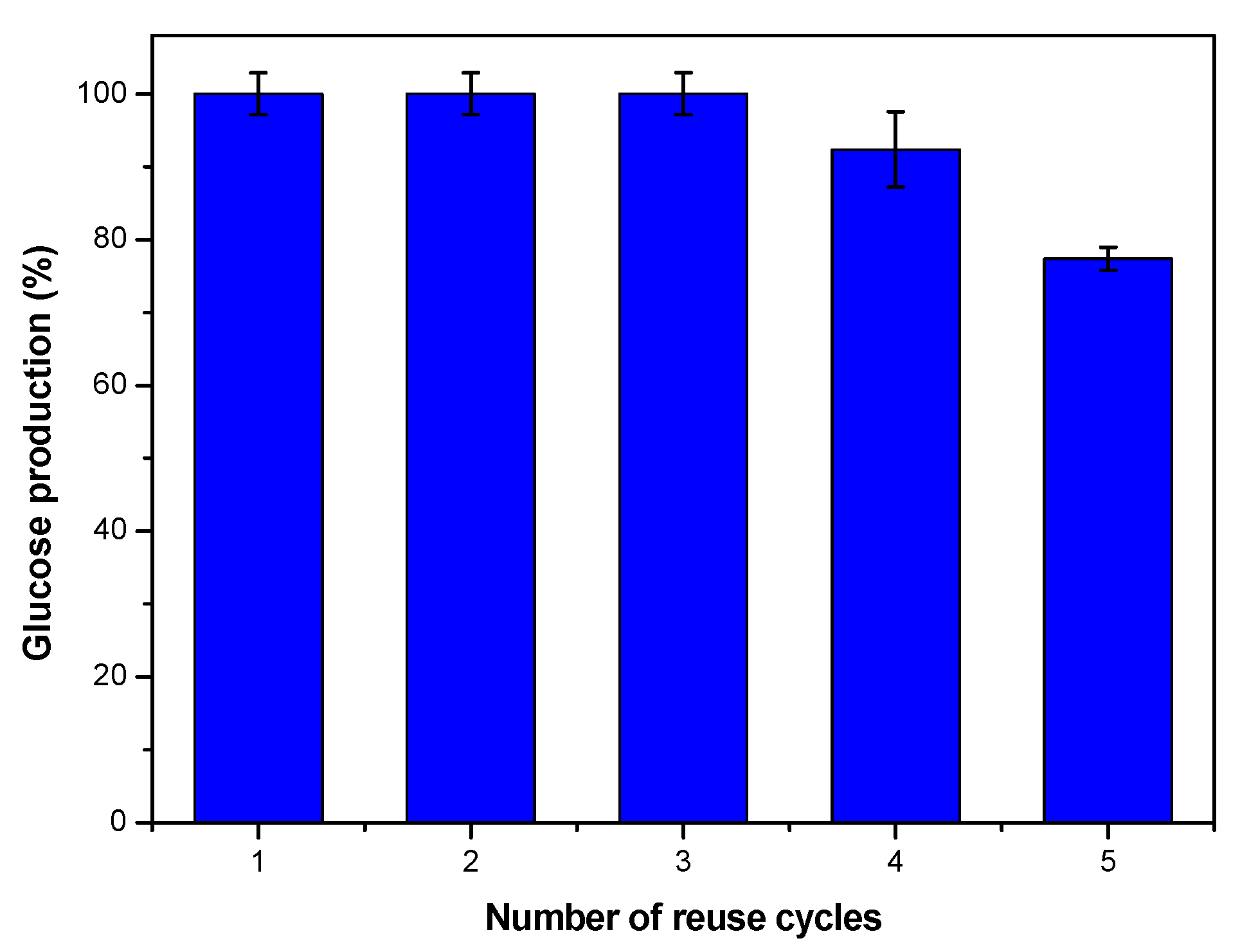 Nanomaterials 10 01799 g011 Nanomaterials 10 01799 g011