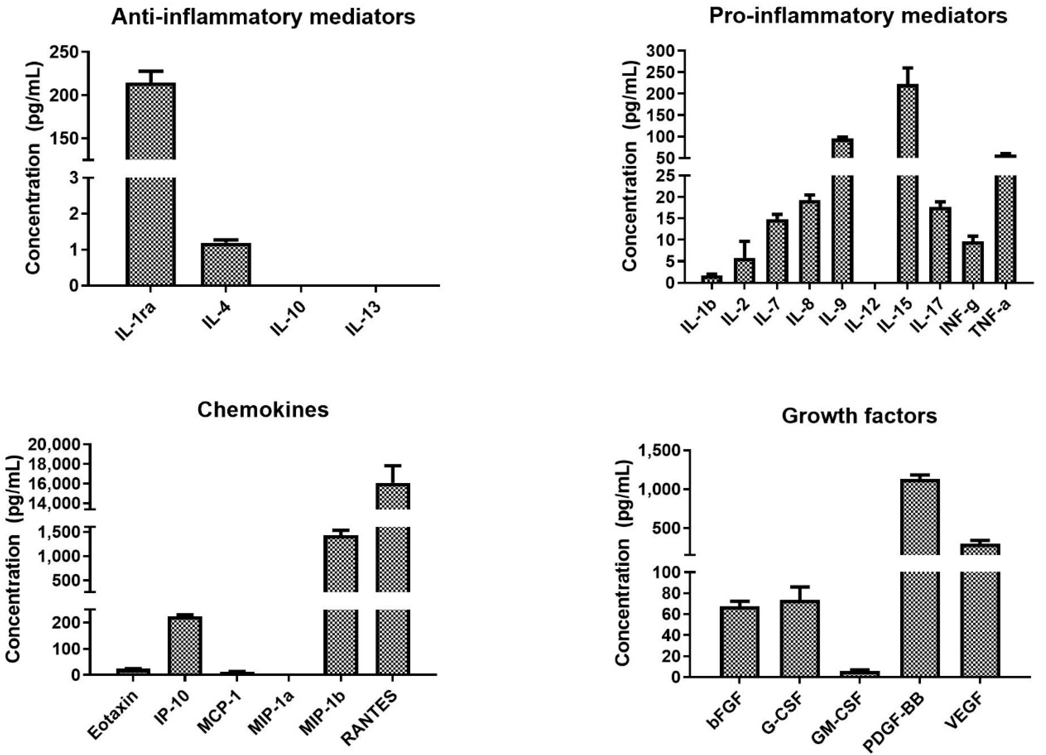 Nanomaterials 10 01801 g003