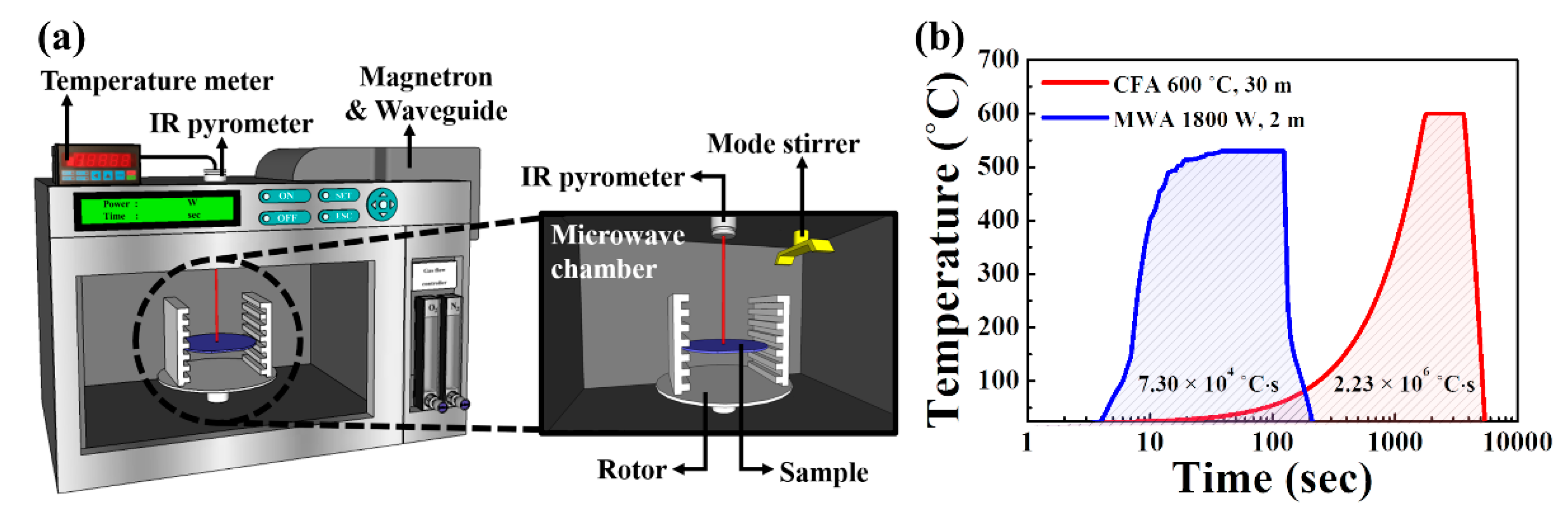 Nanomaterials 10 01804 g002 Nanomaterials 10 01804 g002
