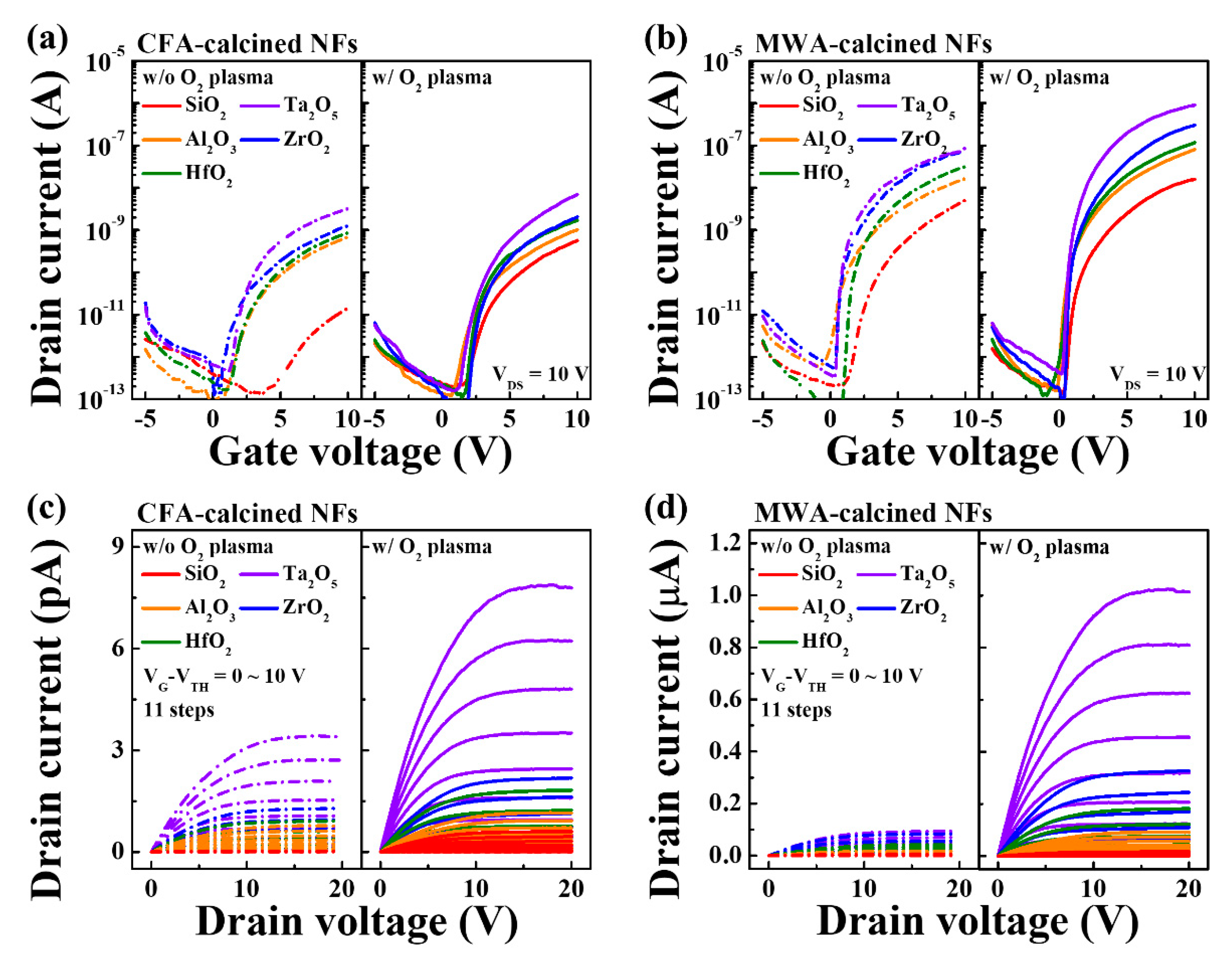 Nanomaterials 10 01804 g005 Nanomaterials 10 01804 g005