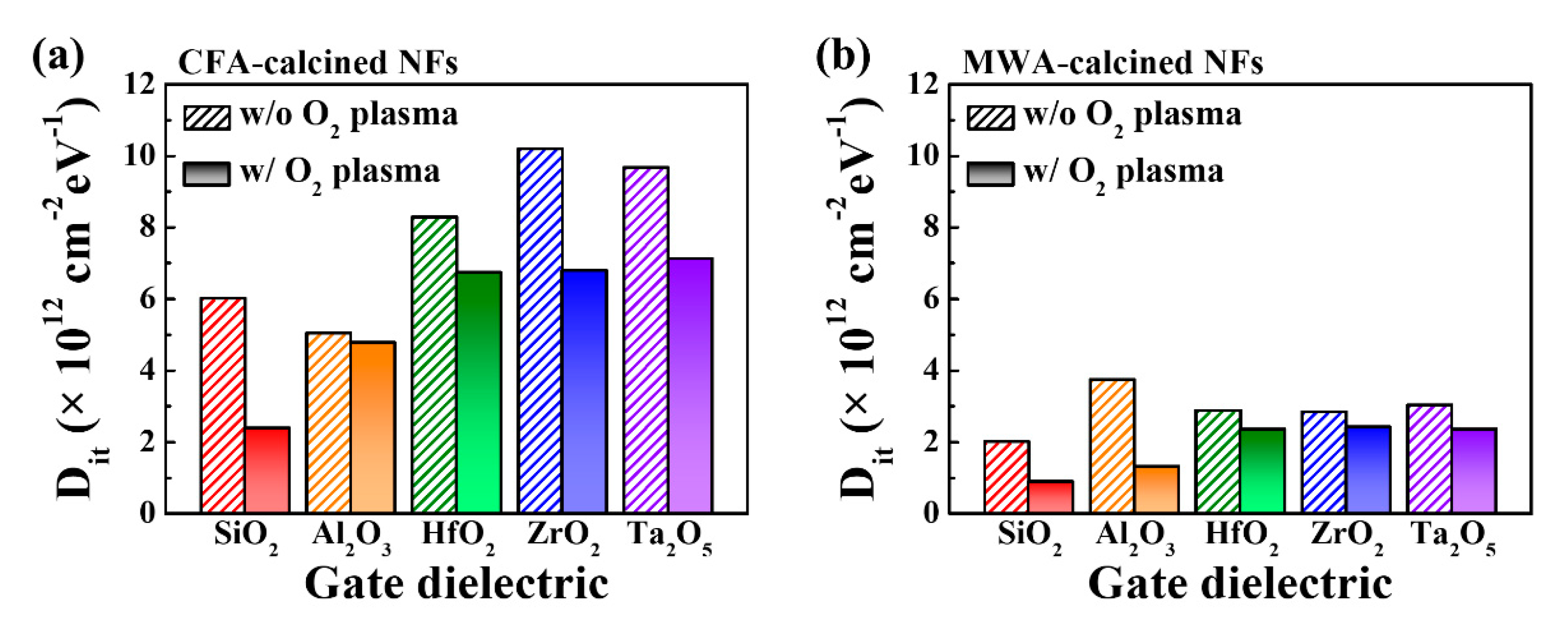 Nanomaterials 10 01804 g007 Nanomaterials 10 01804 g007