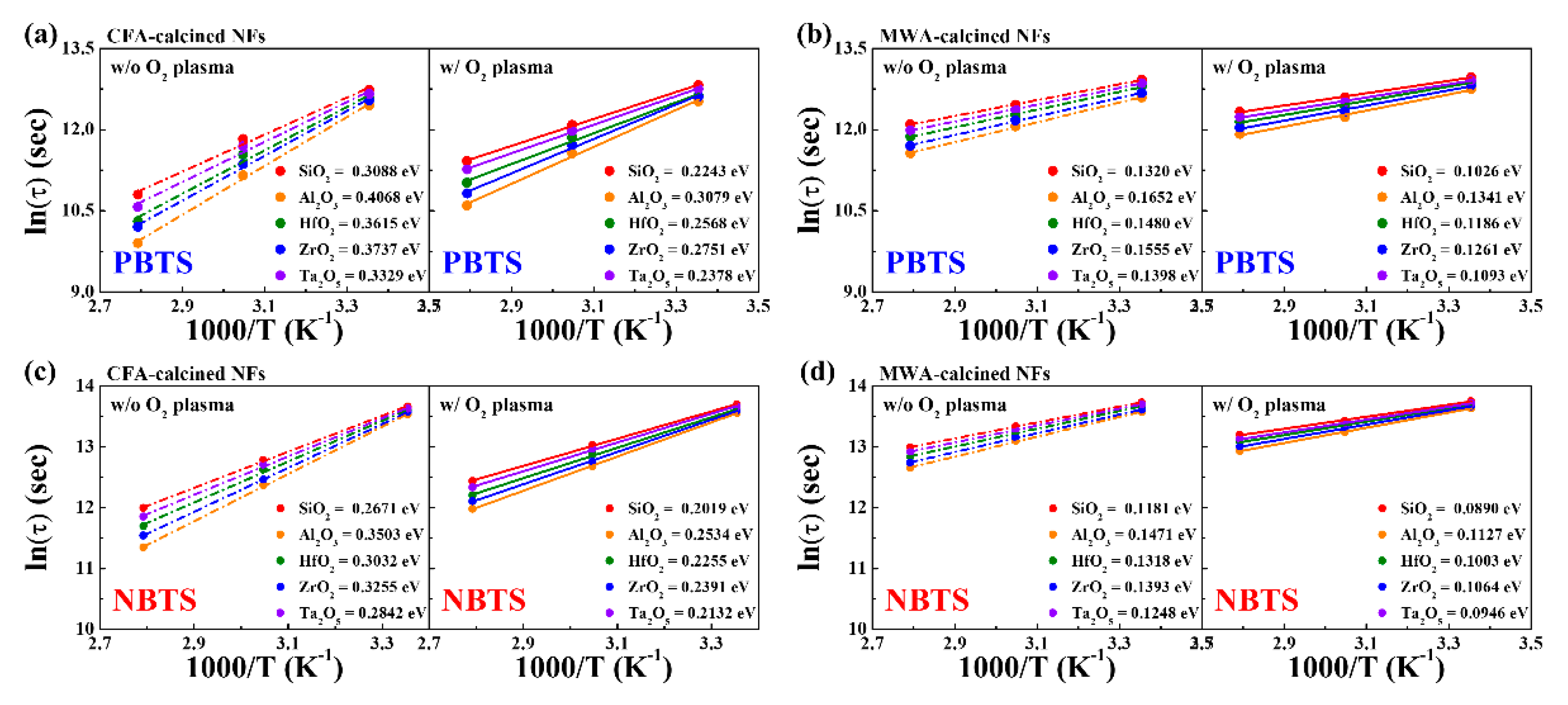 Nanomaterials 10 01804 g011 Nanomaterials 10 01804 g011