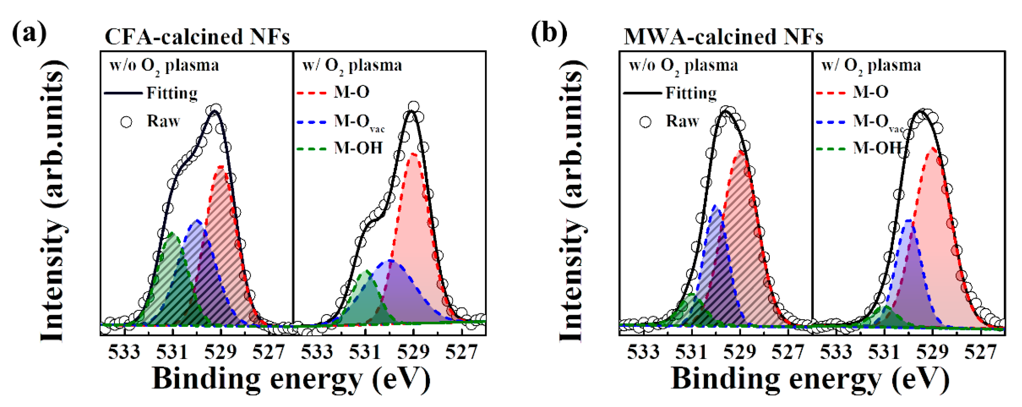 Nanomaterials 10 01804 g012 Nanomaterials 10 01804 g012