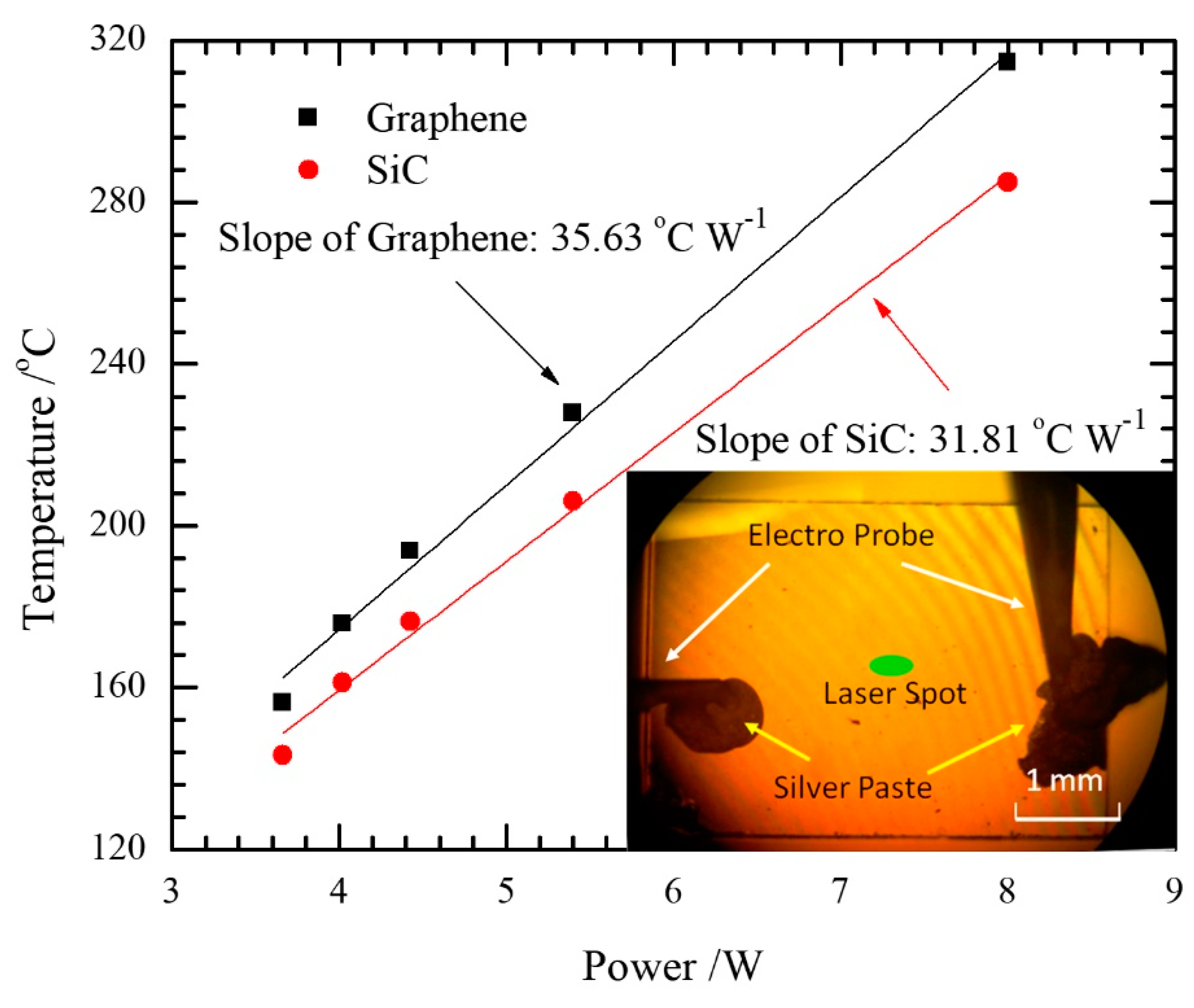 Nanomaterials 10 01807 g002