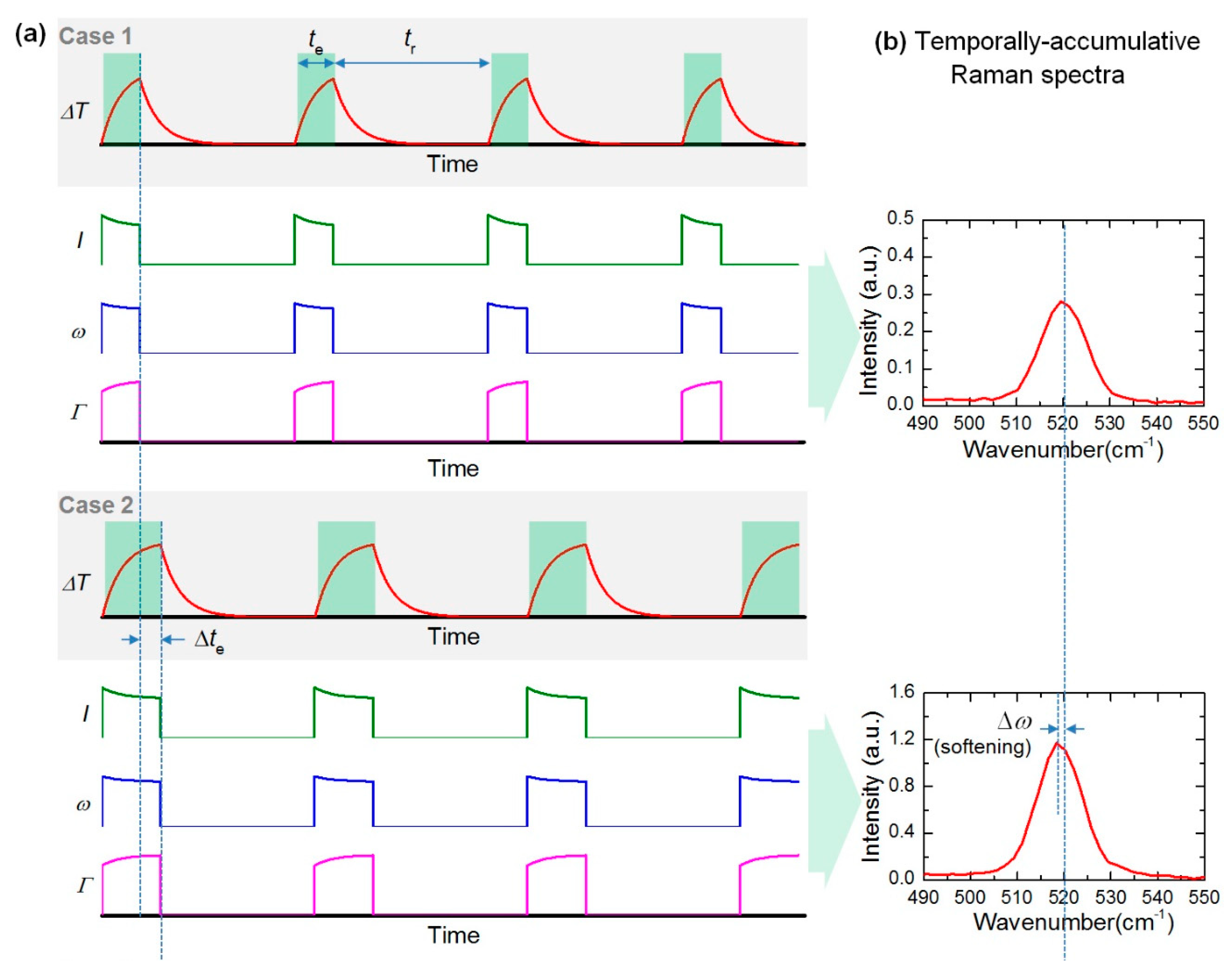 Nanomaterials 10 01807 g004