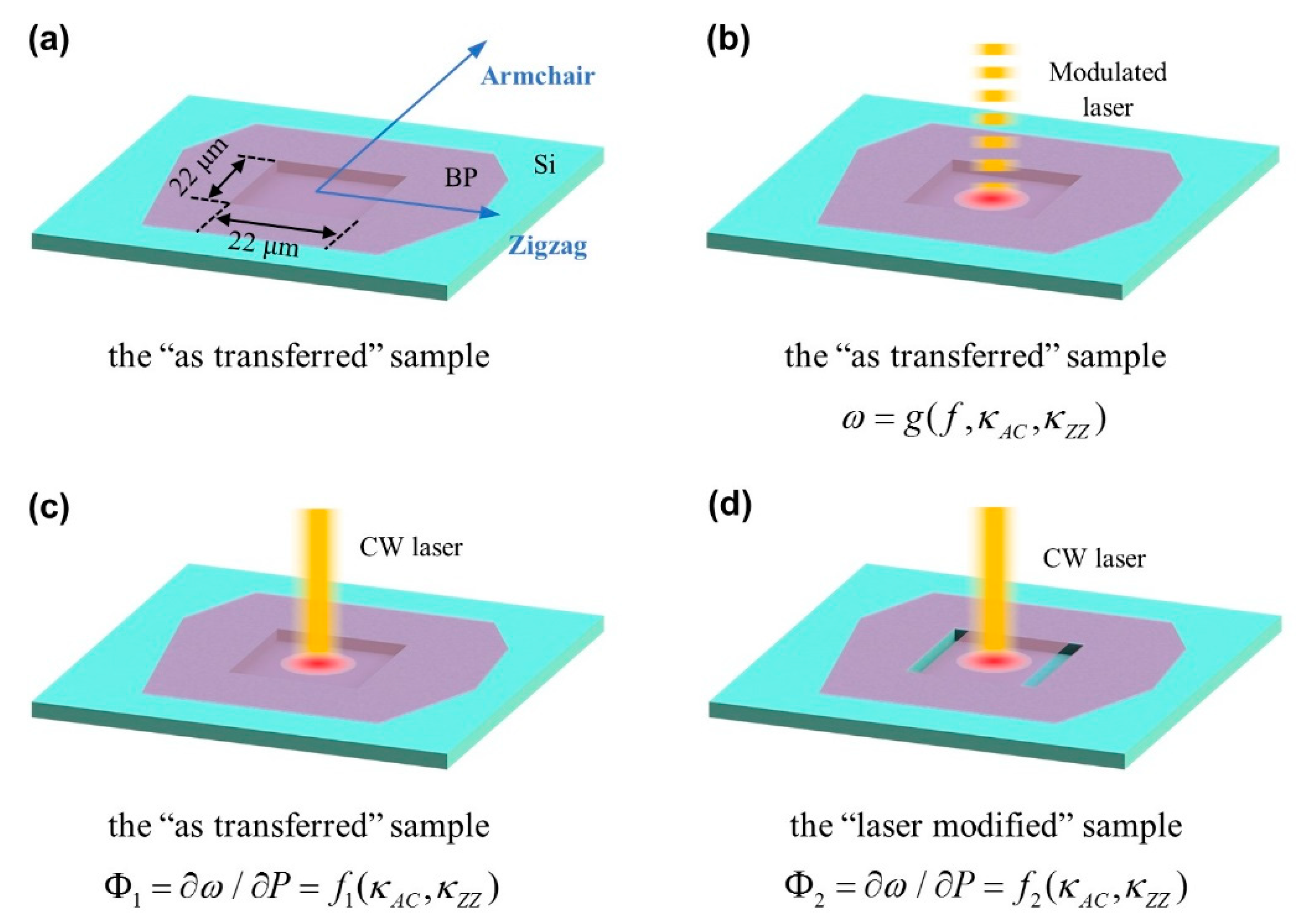 Nanomaterials 10 01807 g007