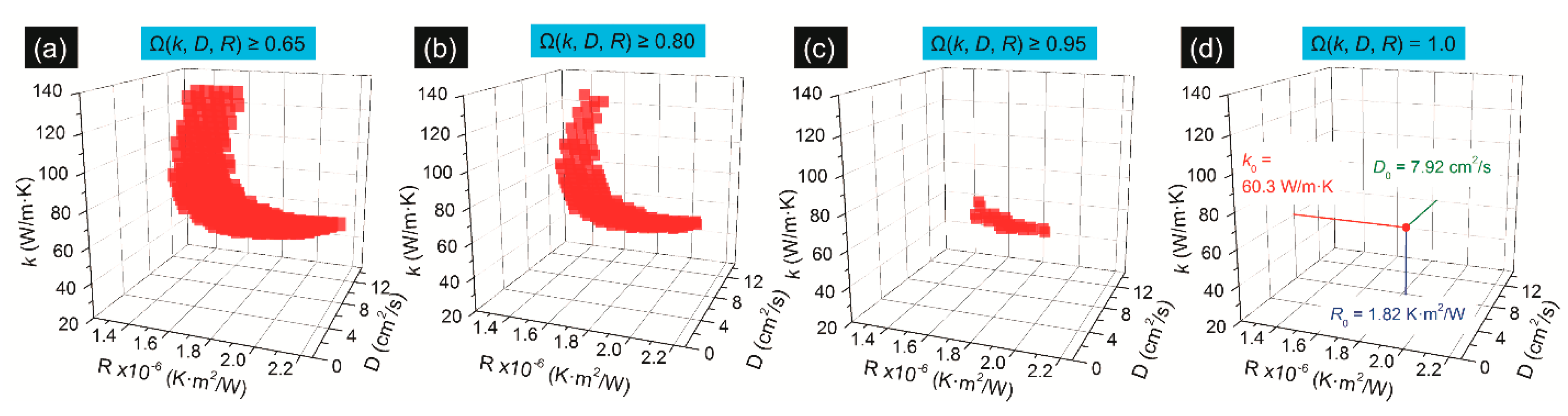 Nanomaterials 10 01807 g013