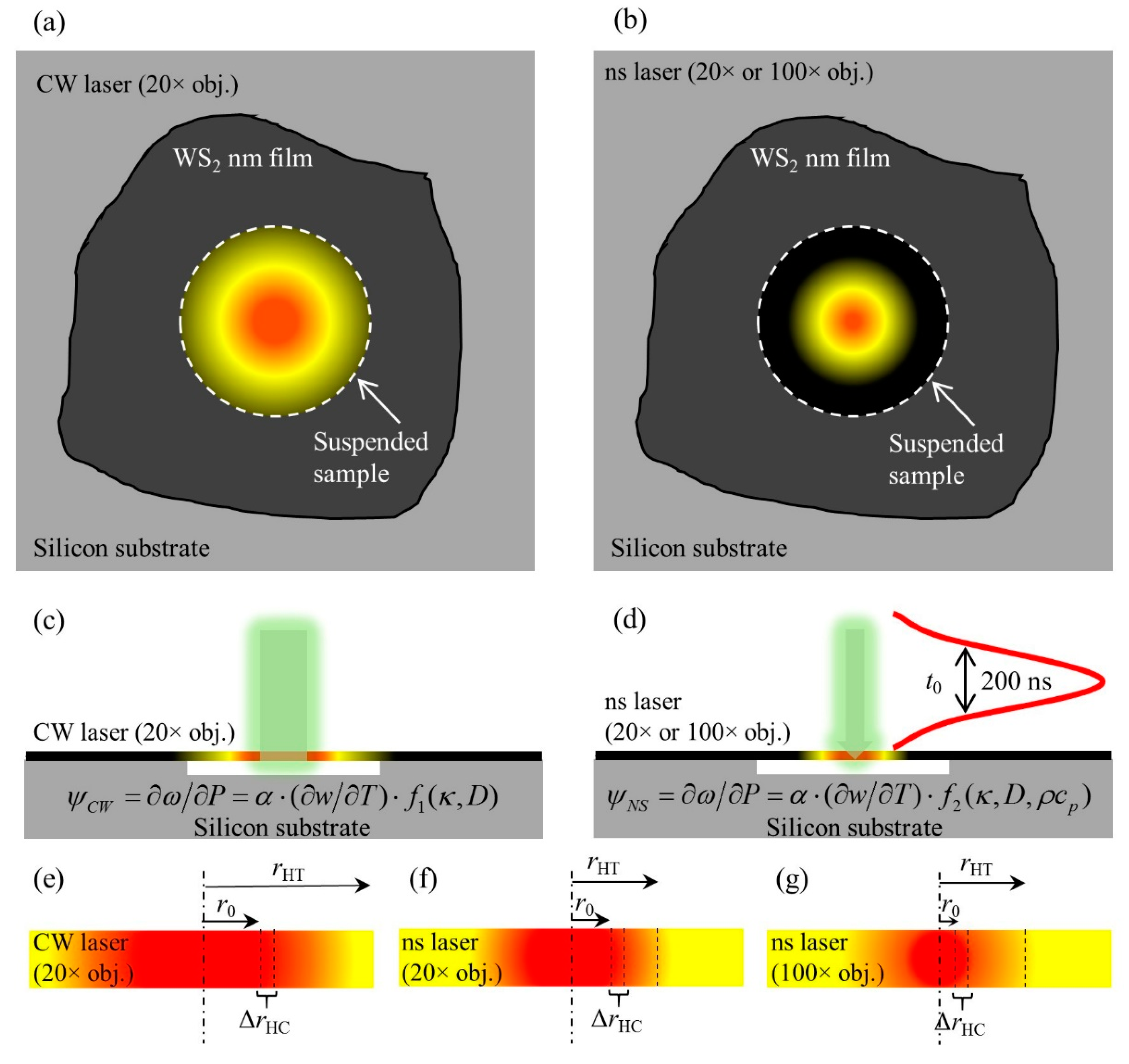 Nanomaterials 10 01807 g014