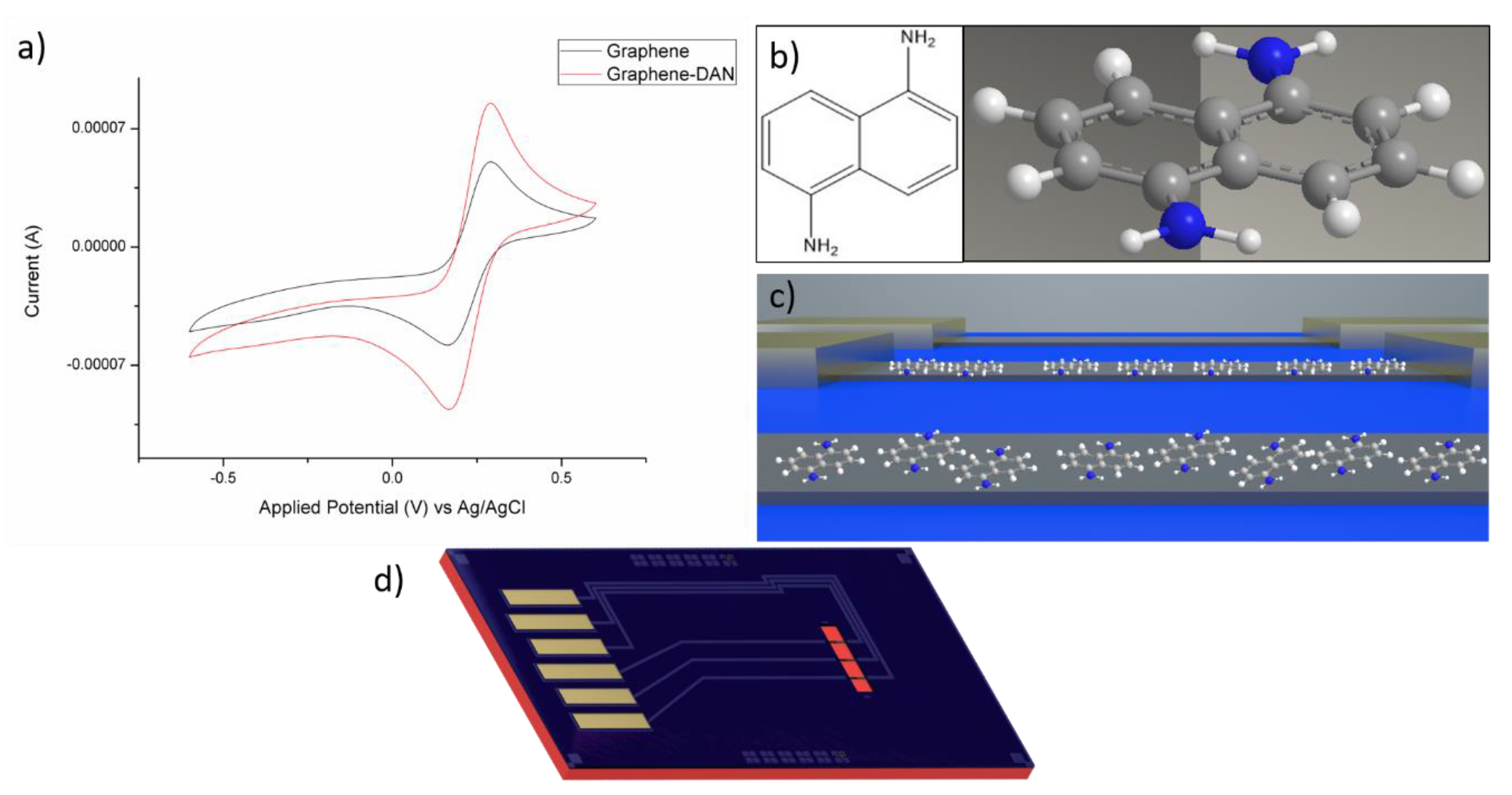 Nanomaterials 10 01808 g001