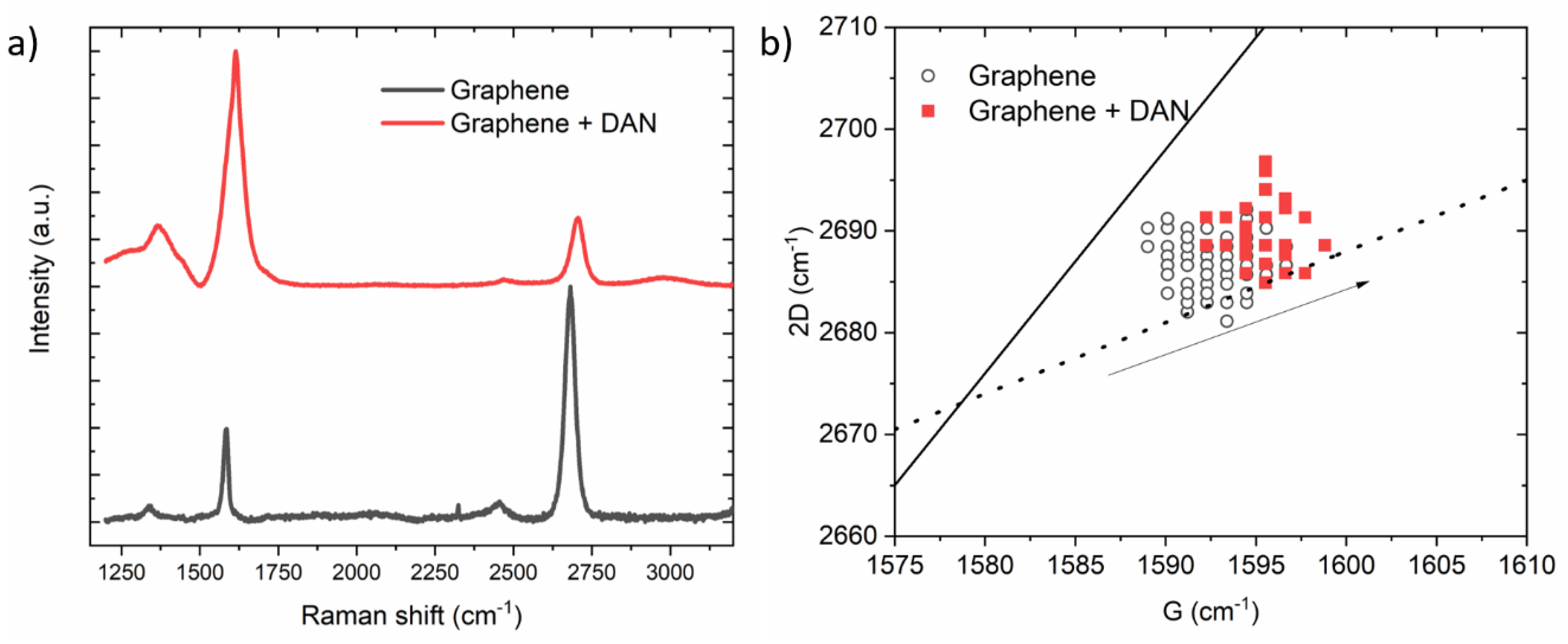 Nanomaterials 10 01808 g002