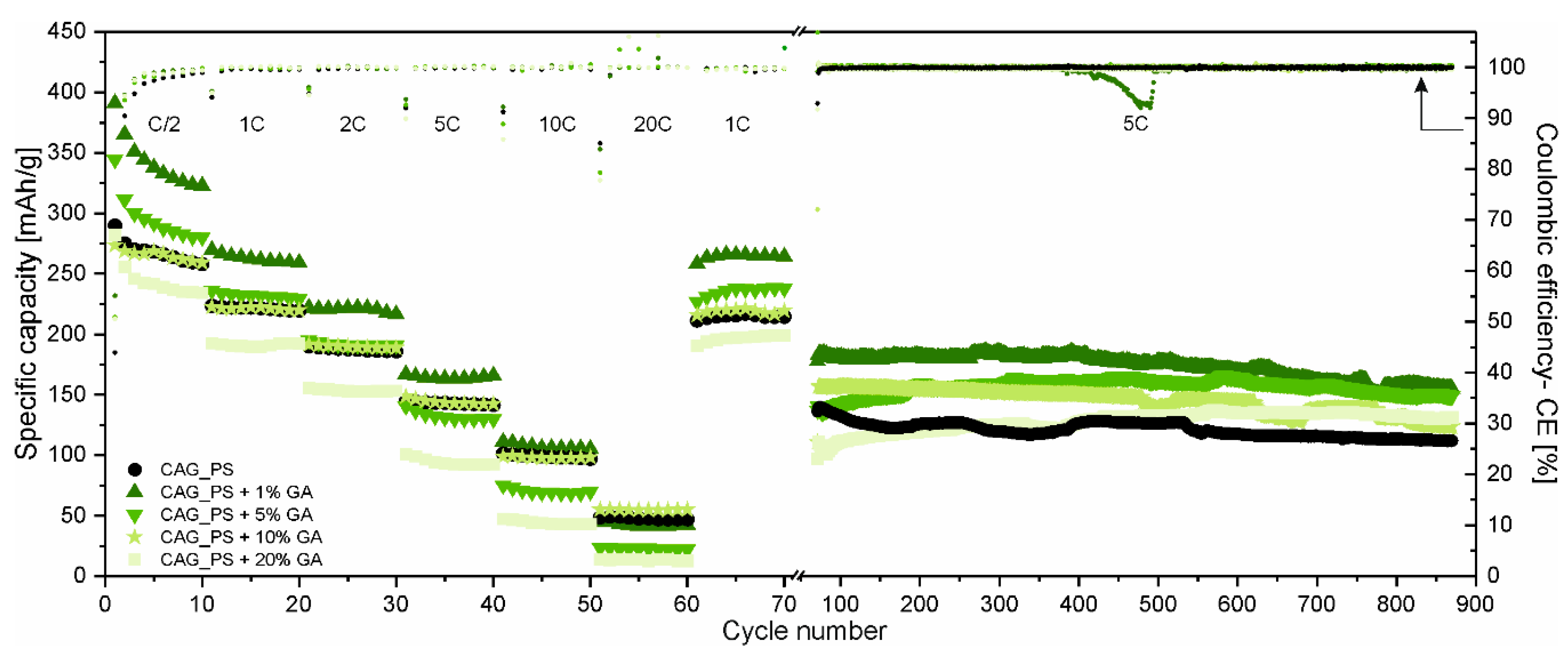 Nanomaterials 10 01811 g002