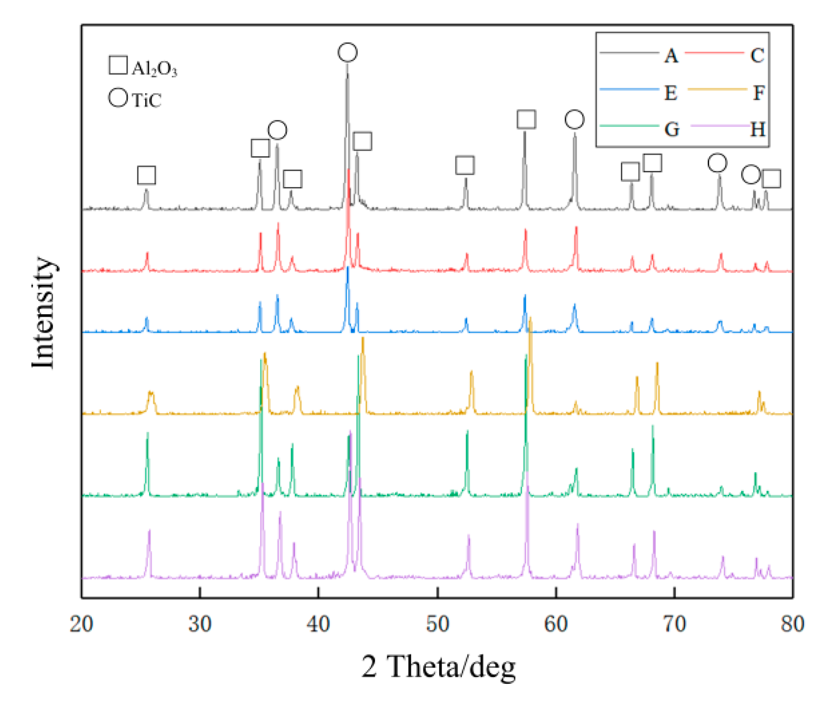 Nanomaterials 10 01815 g003 Nanomaterials 10 01815 g003