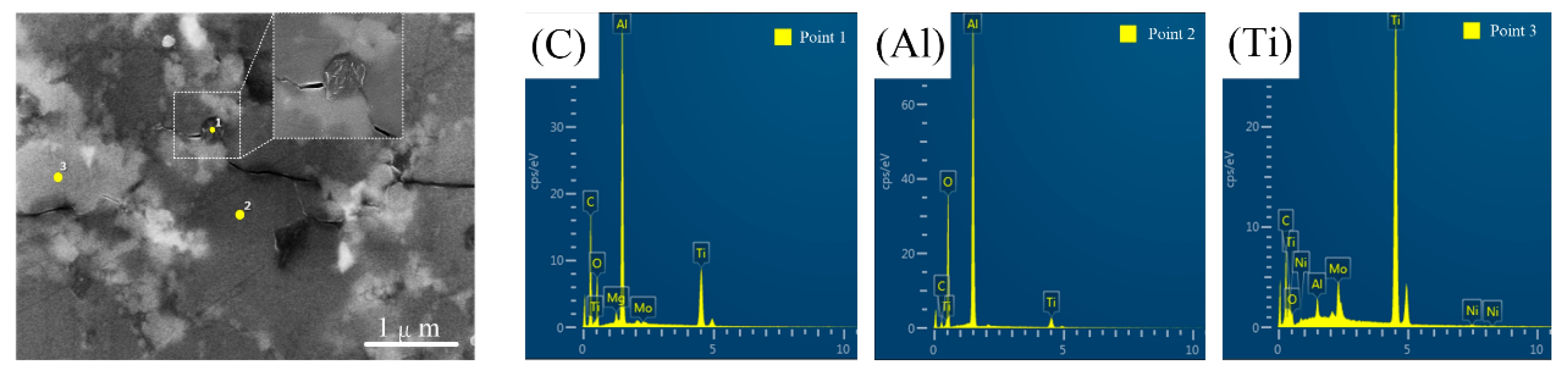 Nanomaterials 10 01815 g009 Nanomaterials 10 01815 g009