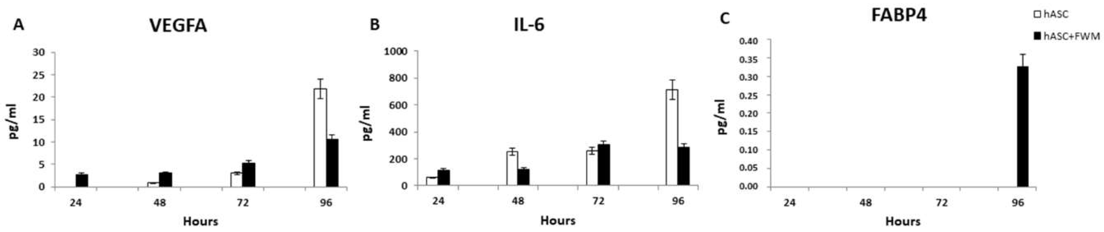 Nanomaterials 10 01822 g006