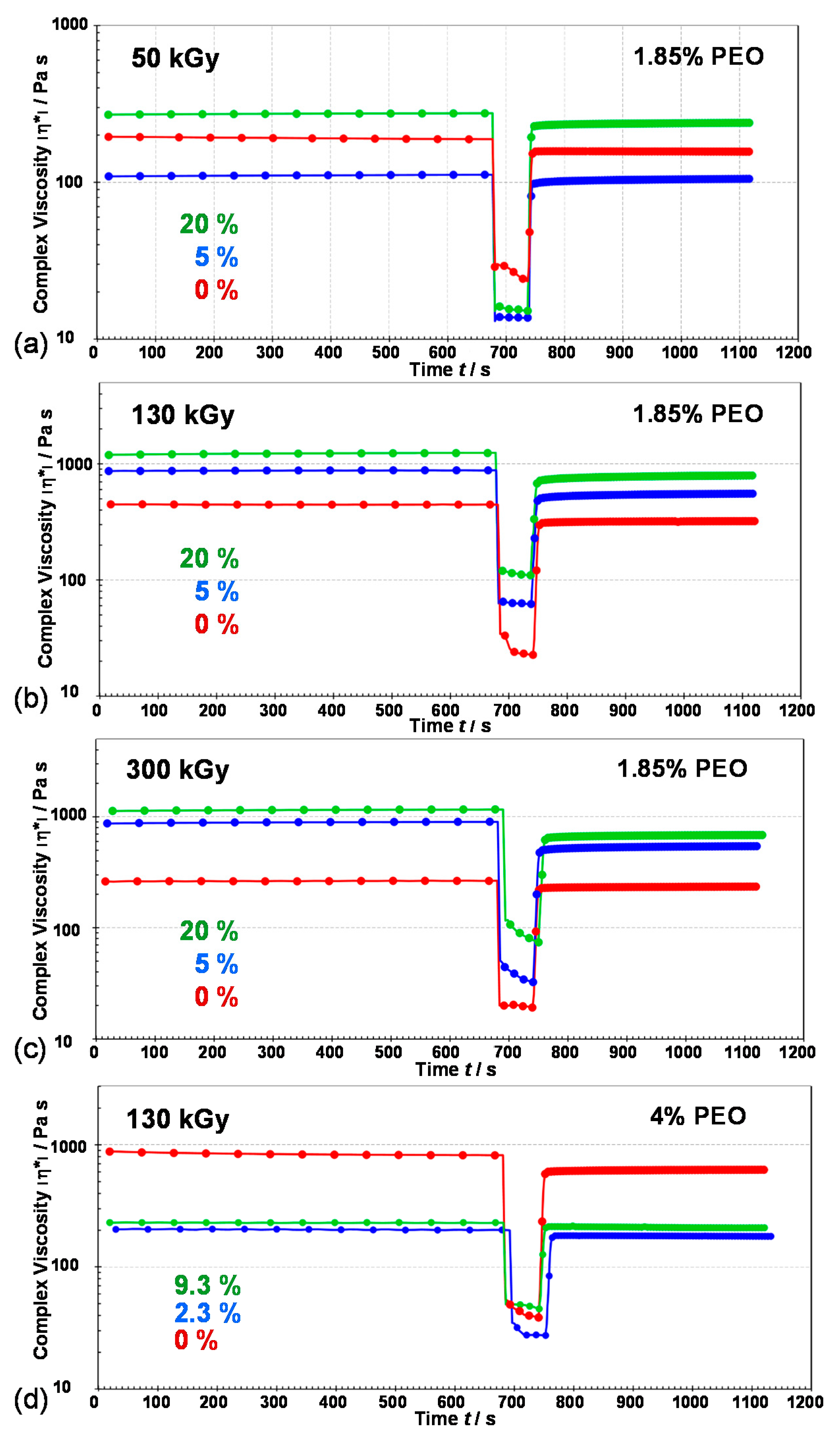 Nanomaterials 10 01823 g014 Nanomaterials 10 01823 g014