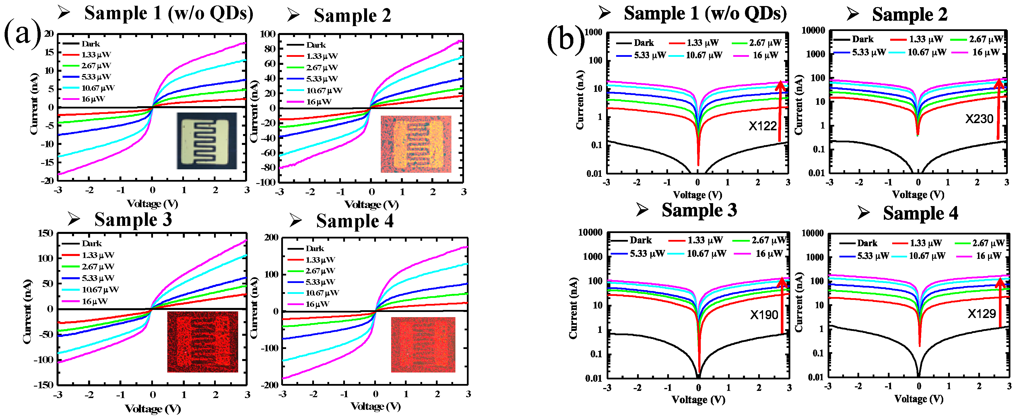 Nanomaterials 10 01828 g003
