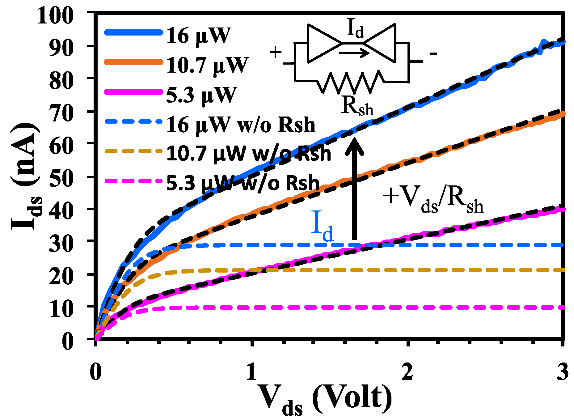 Nanomaterials 10 01828 g004