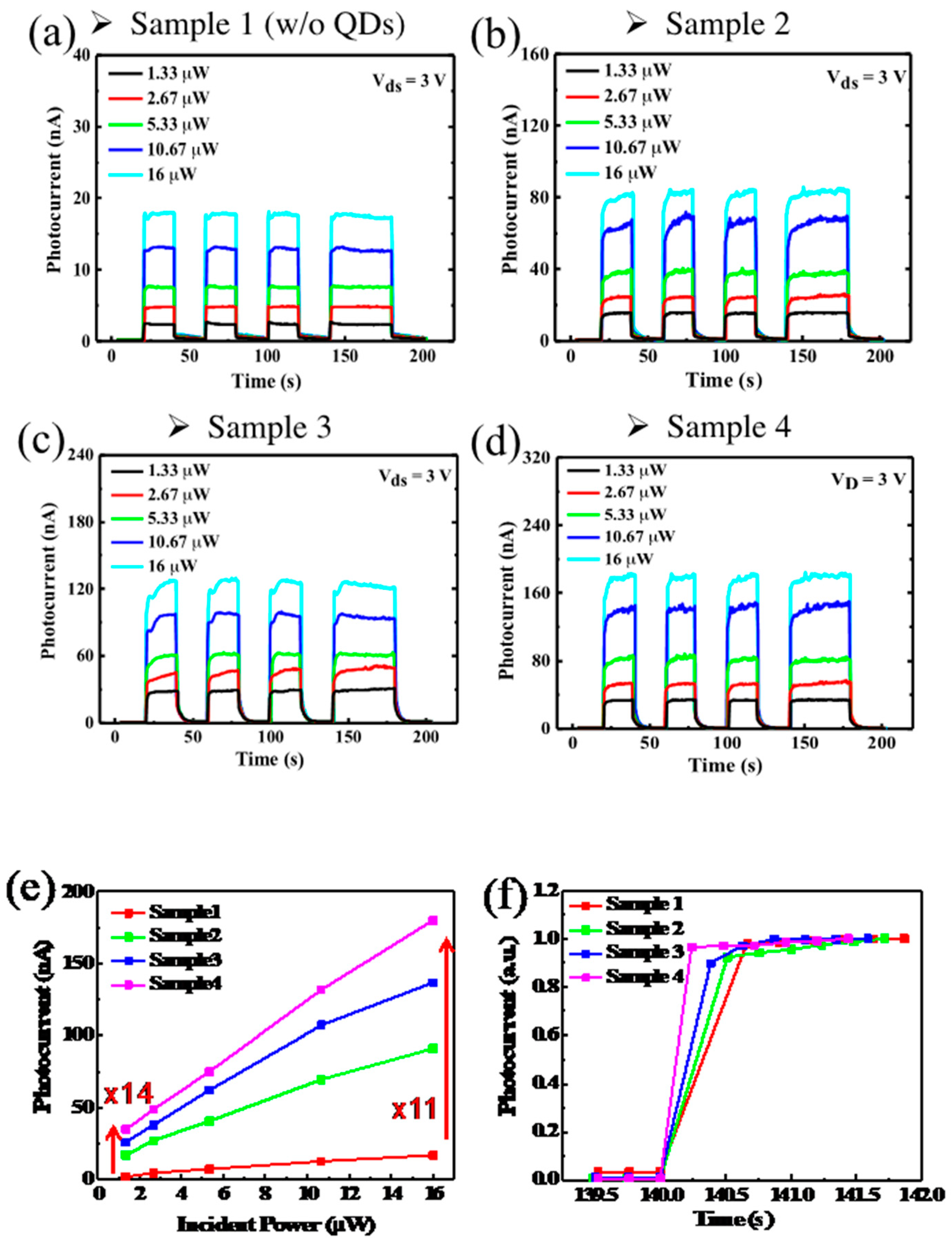 Nanomaterials 10 01828 g005