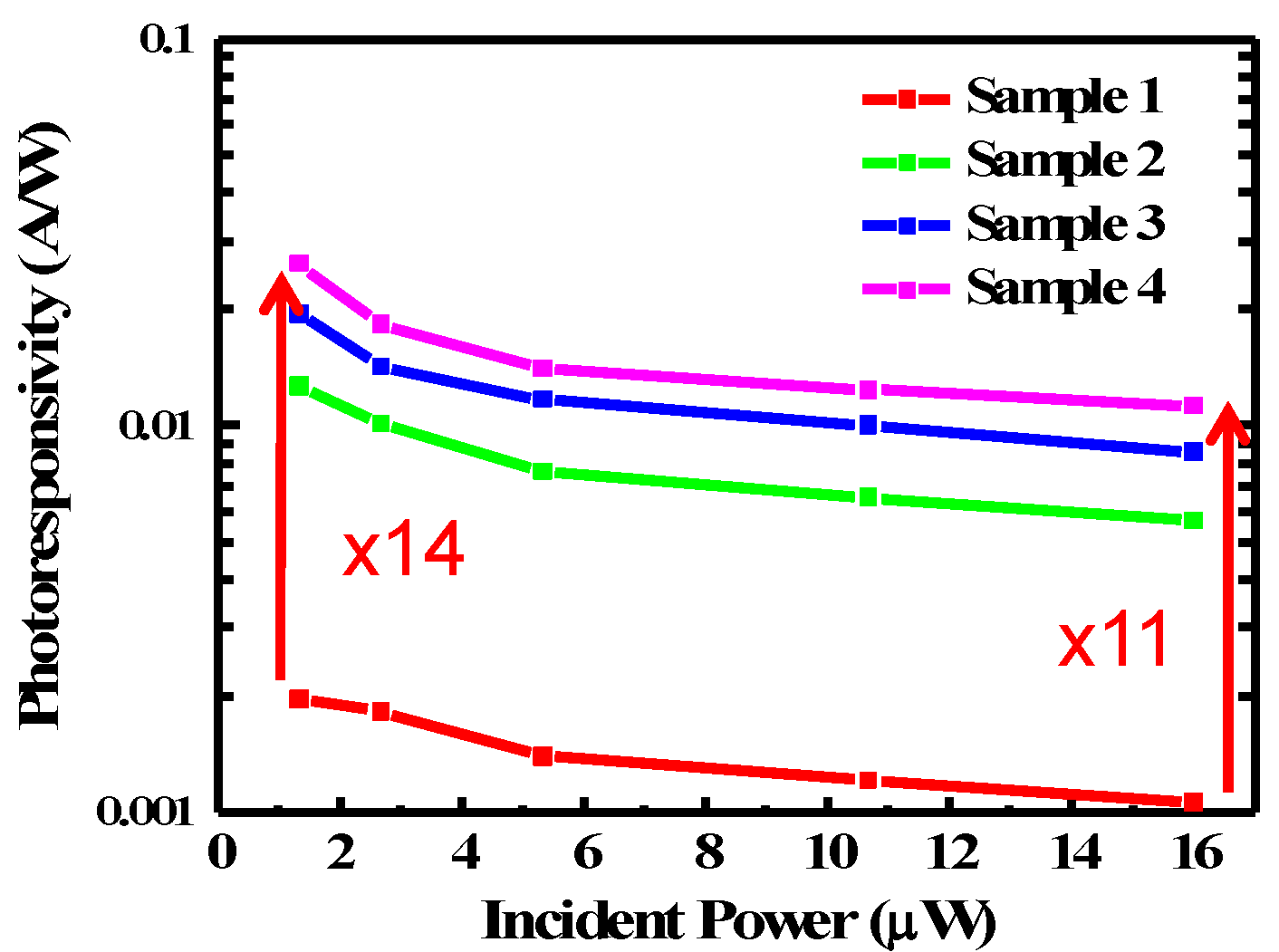 Nanomaterials 10 01828 g006