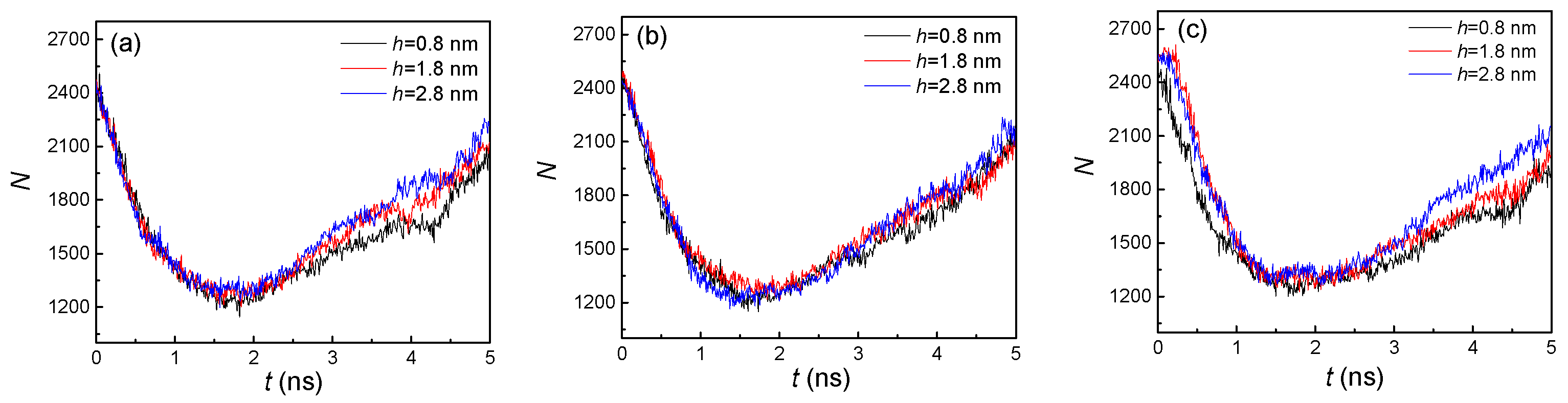 Nanomaterials 10 01831 g003 Nanomaterials 10 01831 g003