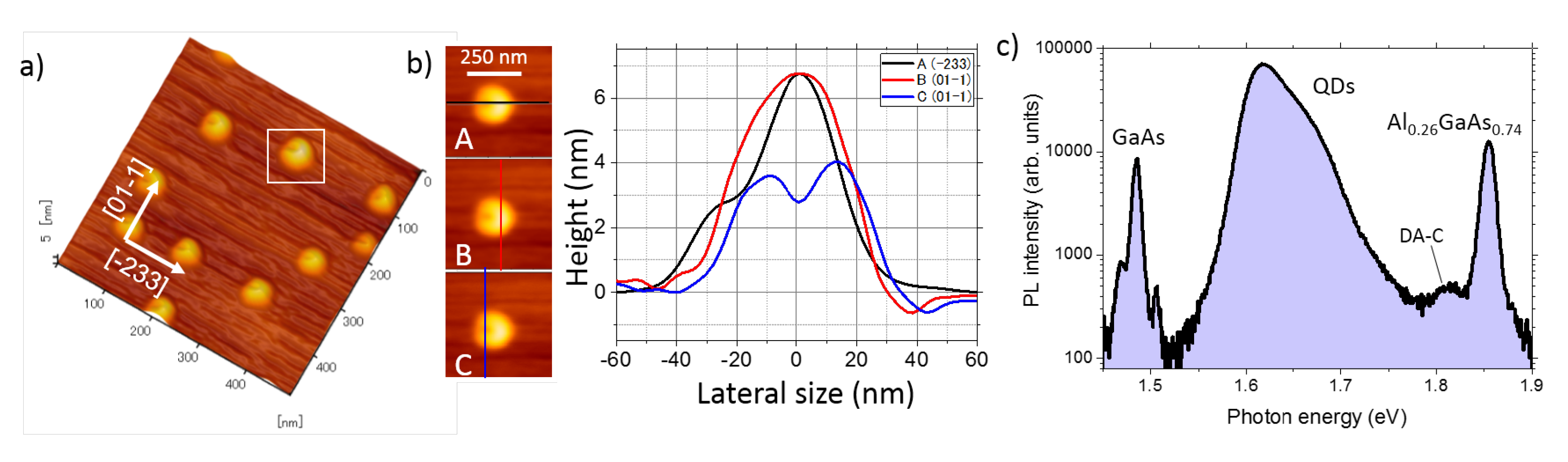 Nanomaterials 10 01833 g001 Nanomaterials 10 01833 g001