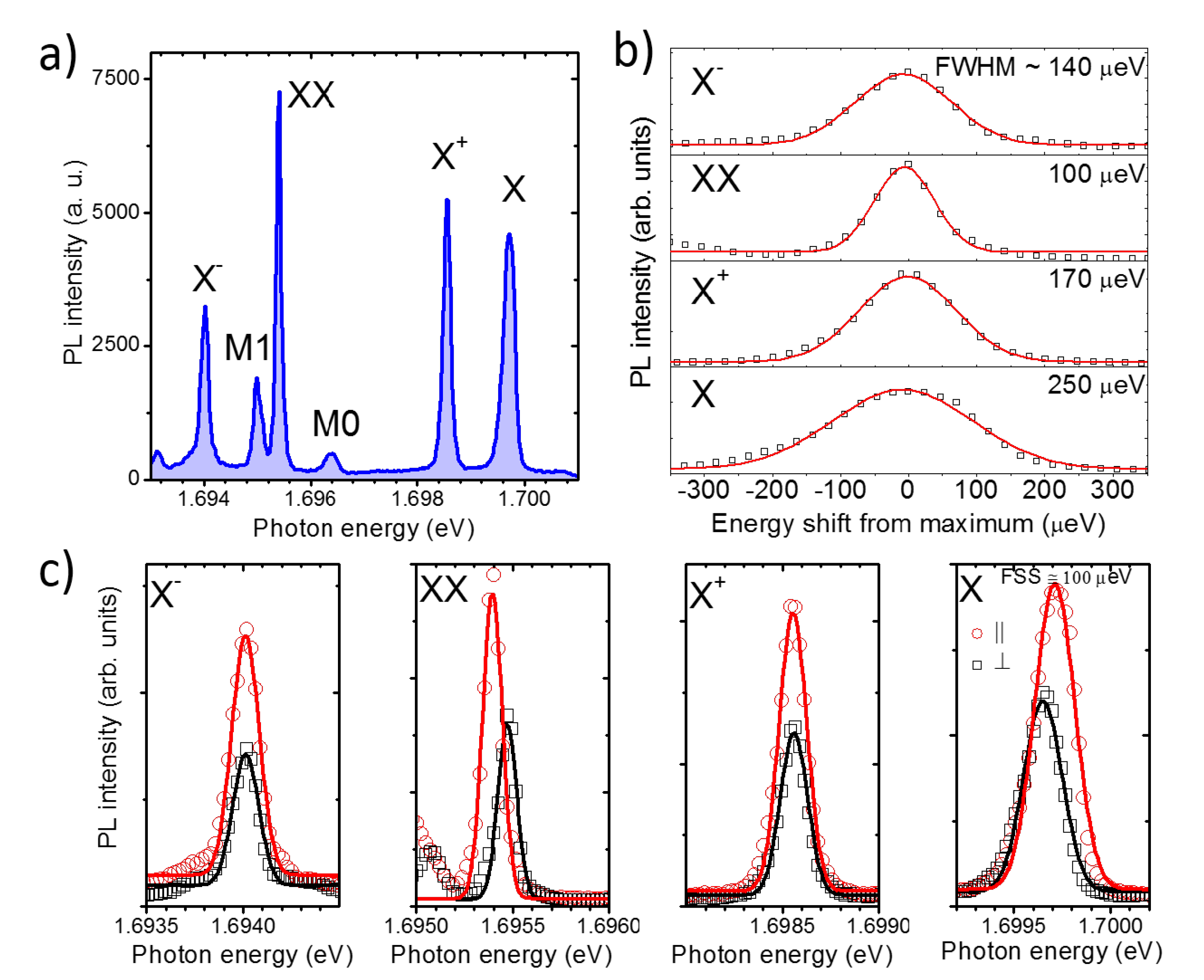 Nanomaterials 10 01833 g002 Nanomaterials 10 01833 g002