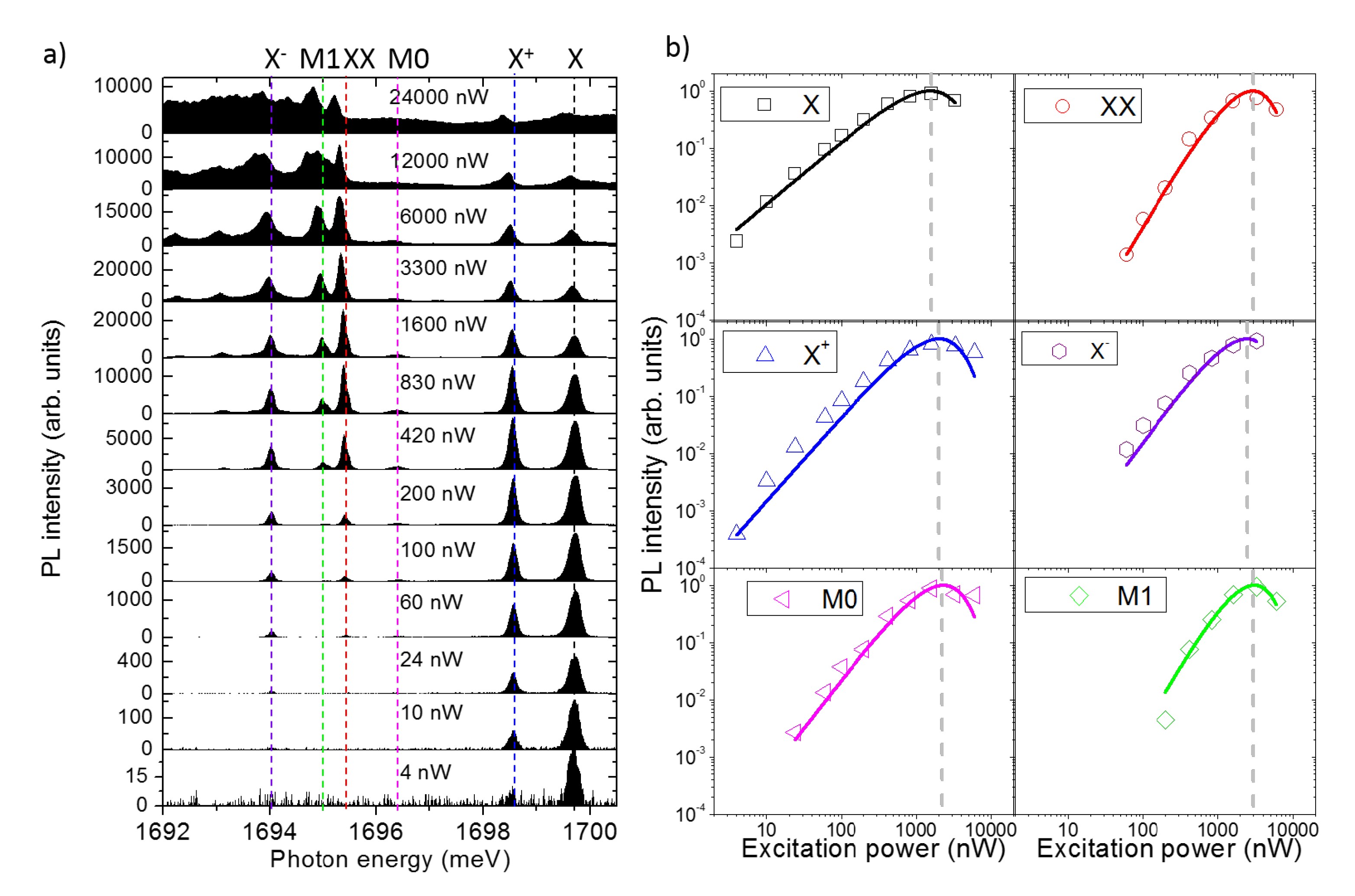 Nanomaterials 10 01833 g003 Nanomaterials 10 01833 g003