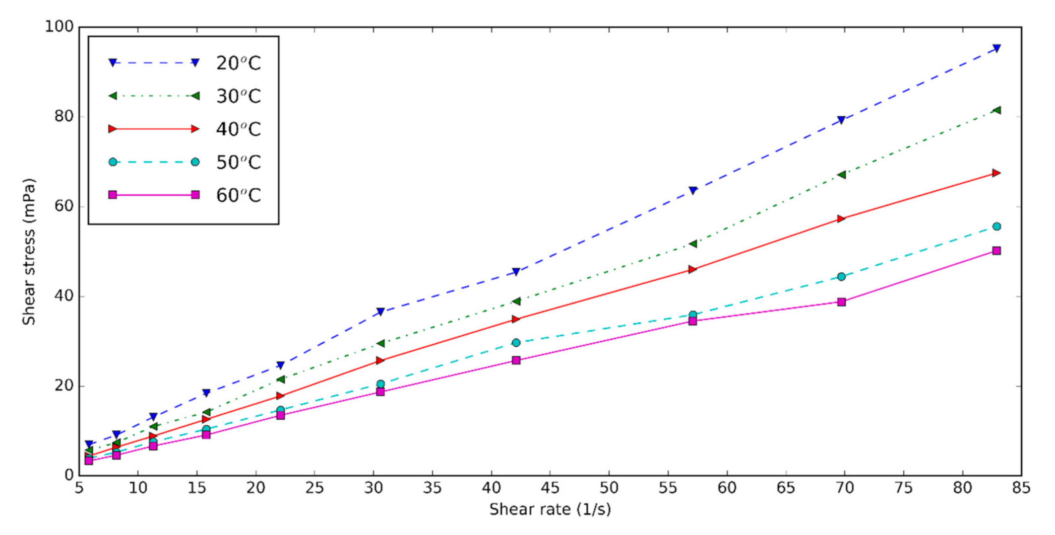 Nanomaterials 10 01834 g006 Nanomaterials 10 01834 g006