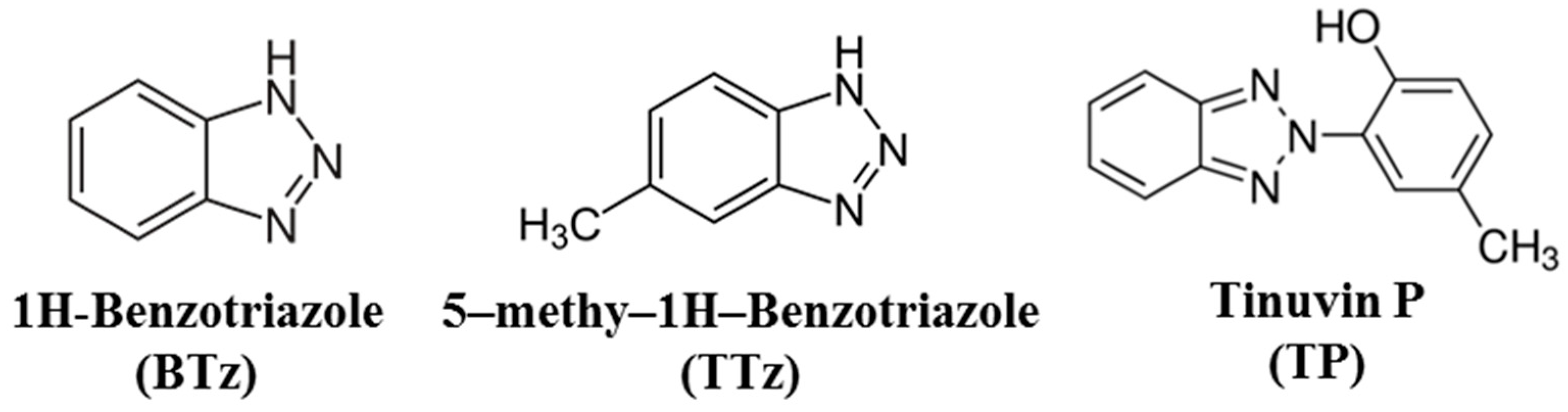 Nanomaterials 10 01835 g001 Nanomaterials 10 01835 g001