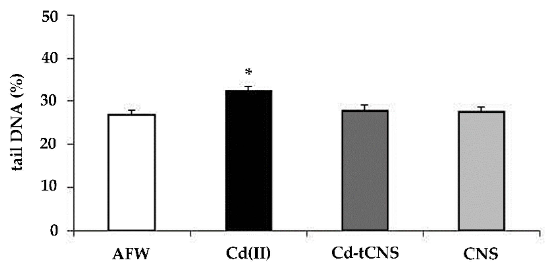 Nanomaterials 10 01837 g003 Nanomaterials 10 01837 g003