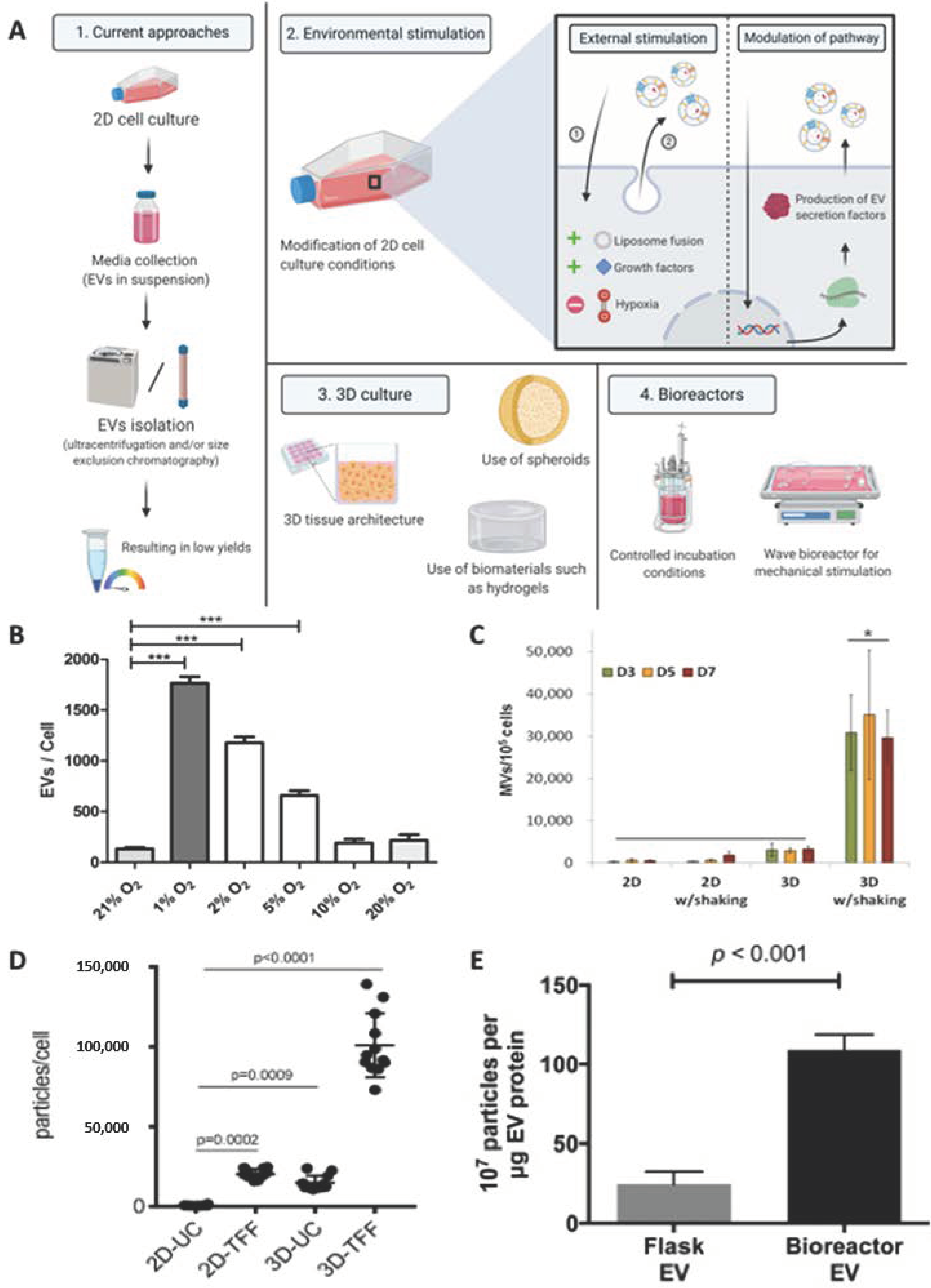 Nanomaterials 10 01838 g003 Nanomaterials 10 01838 g003