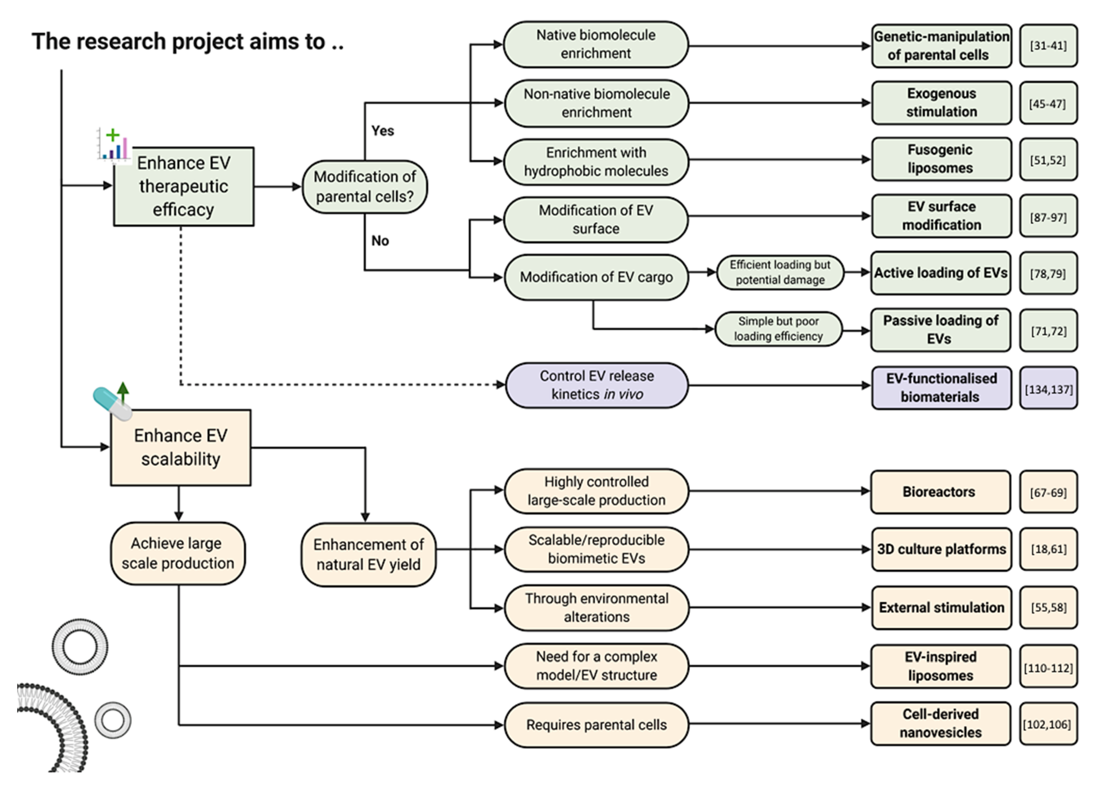 Nanomaterials 10 01838 g009 Nanomaterials 10 01838 g009