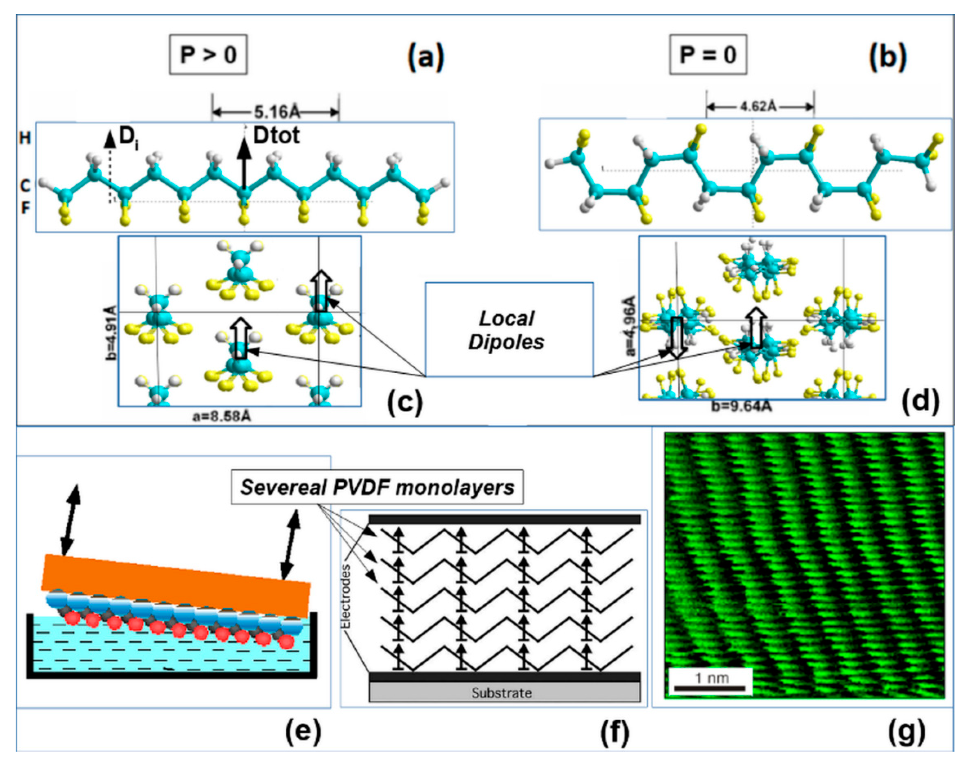 Nanomaterials 10 01841 g001
