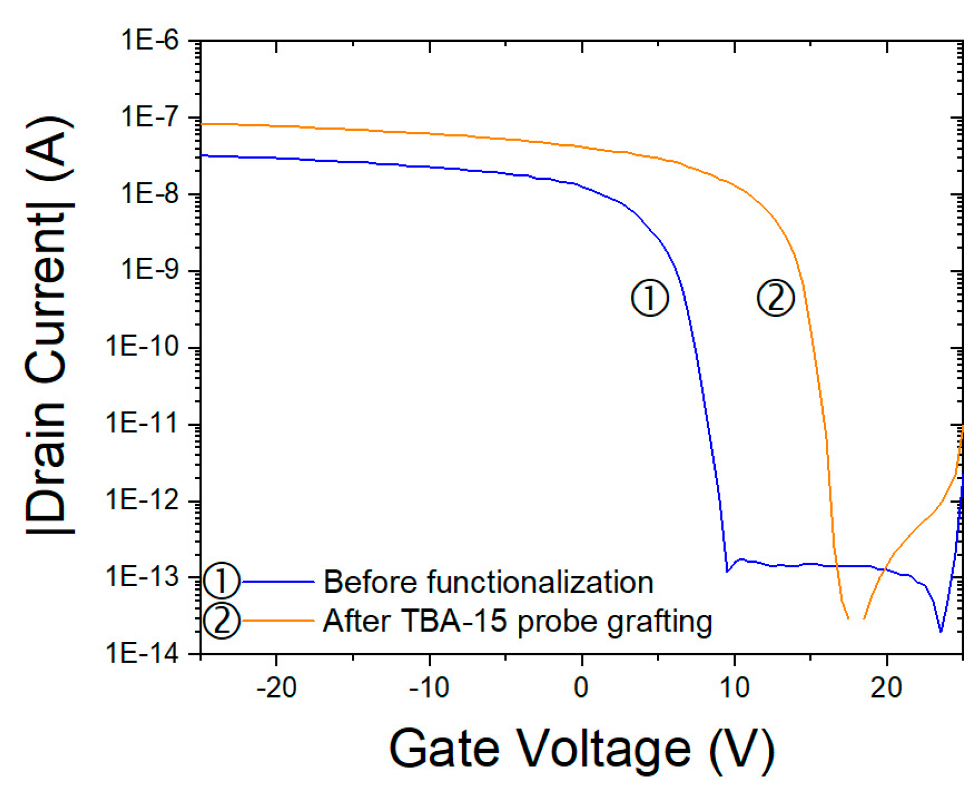 Nanomaterials 10 01842 g006 Nanomaterials 10 01842 g006