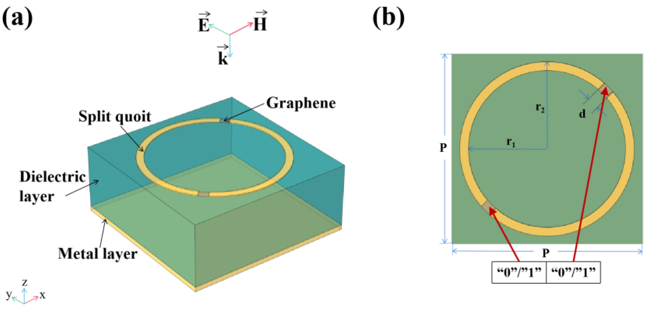Nanomaterials 10 01844 g001 Nanomaterials 10 01844 g001