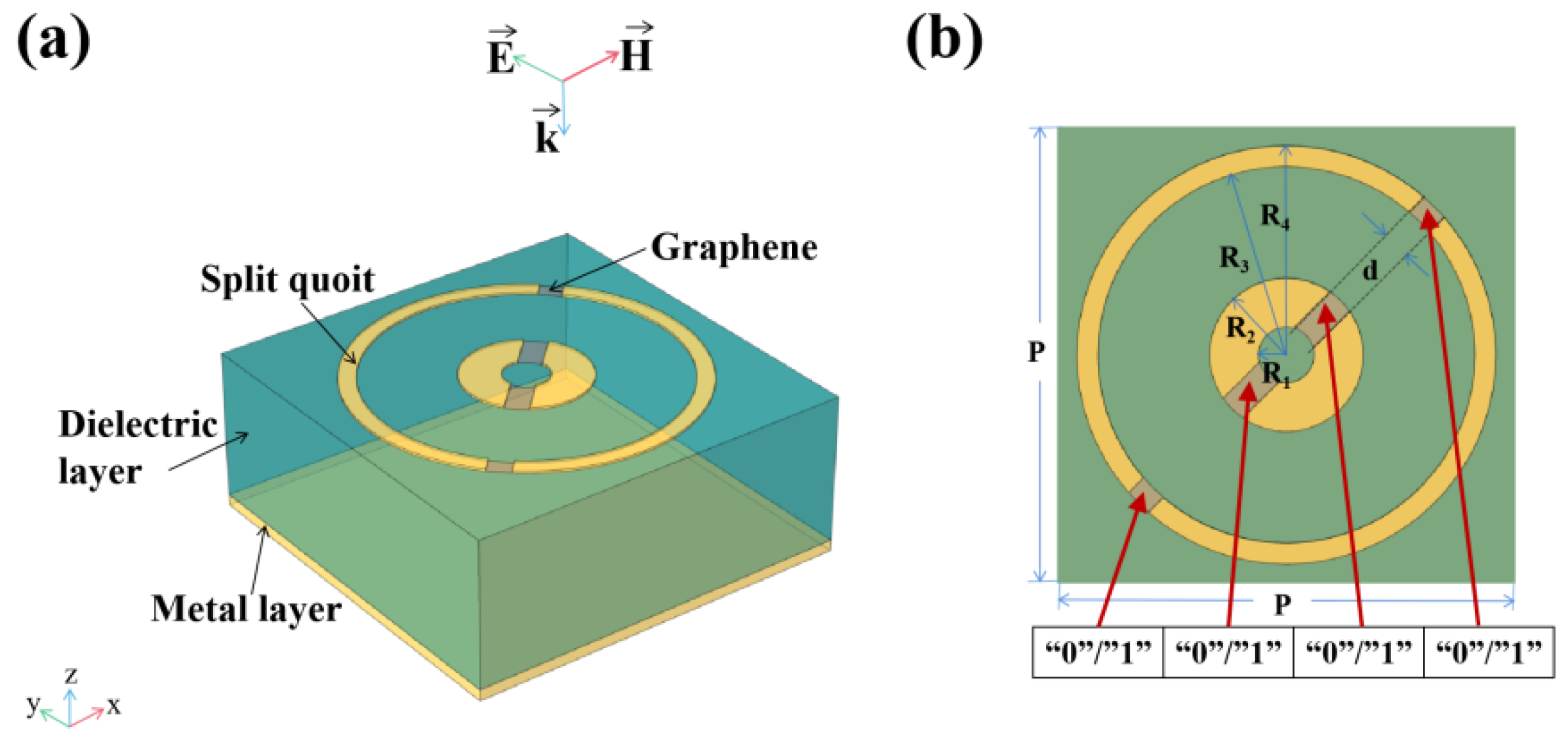 Nanomaterials 10 01844 g002 Nanomaterials 10 01844 g002