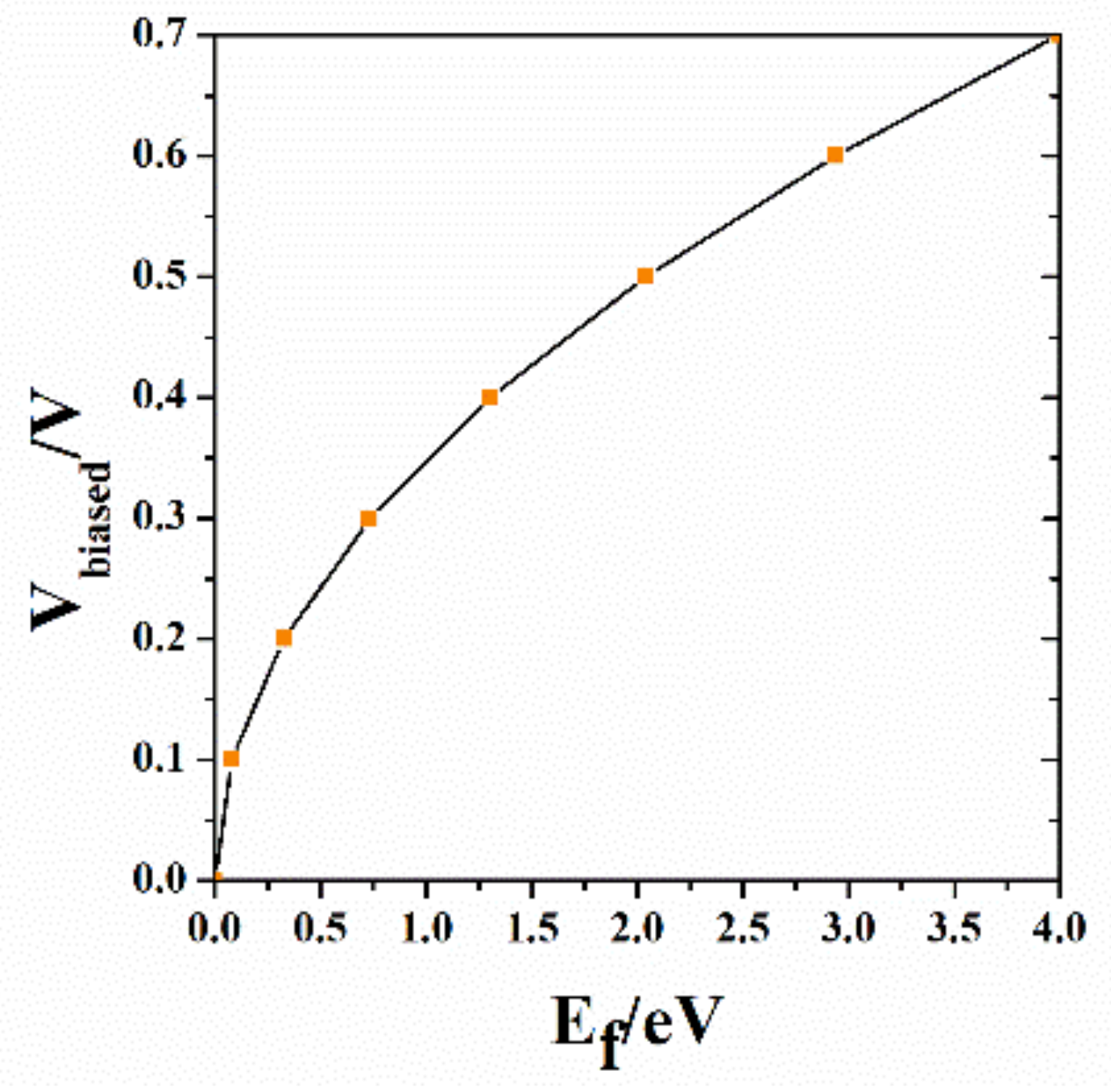 Nanomaterials 10 01844 g003 Nanomaterials 10 01844 g003