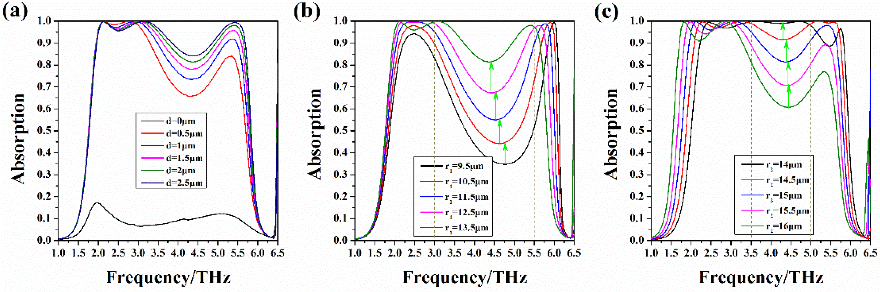 Nanomaterials 10 01844 g004 Nanomaterials 10 01844 g004