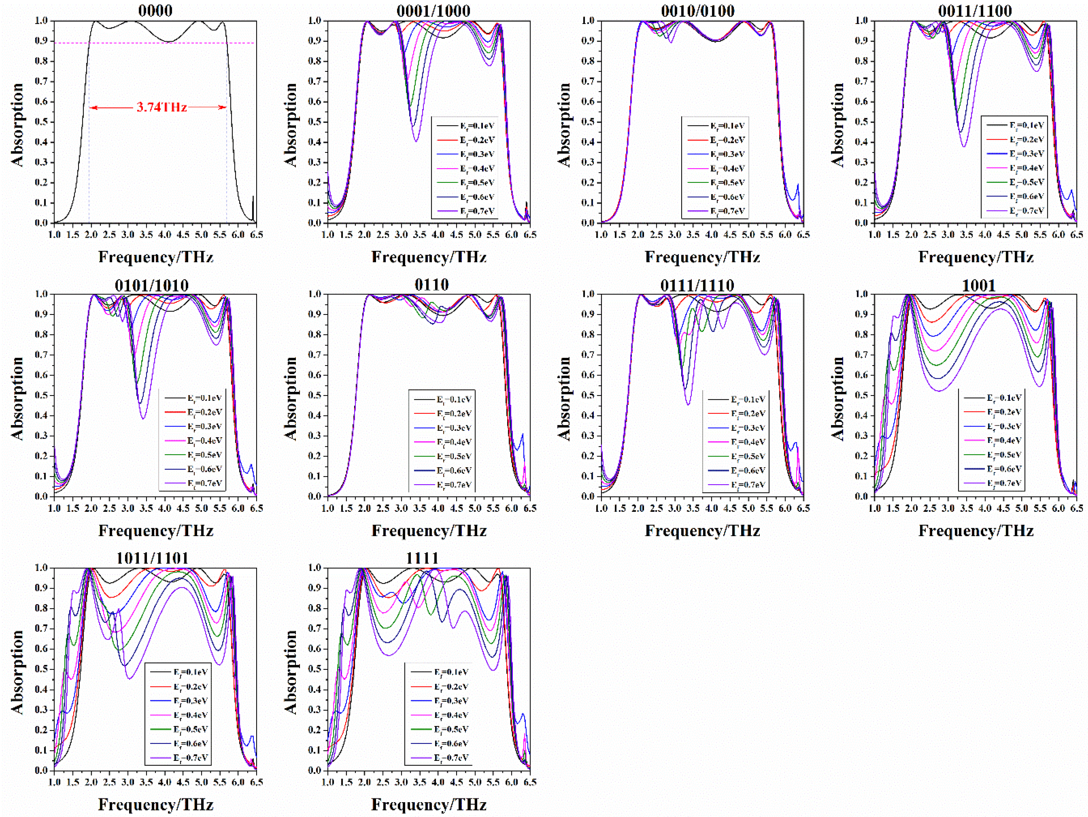 Nanomaterials 10 01844 g009 Nanomaterials 10 01844 g009